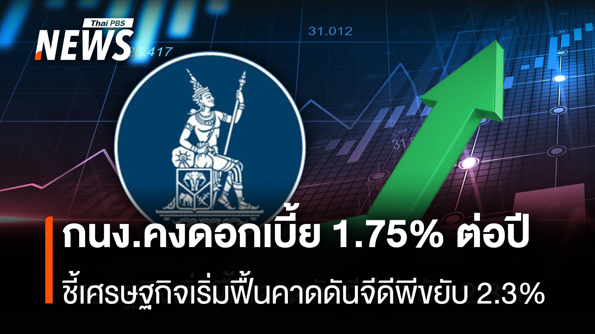 กนง.คงดอกเบี้ย 1.75 % ต่อปี ชี้ศก.ครึ่งปีแรกฟื้น คาดดันจีดีพีขยับ 2.3 %