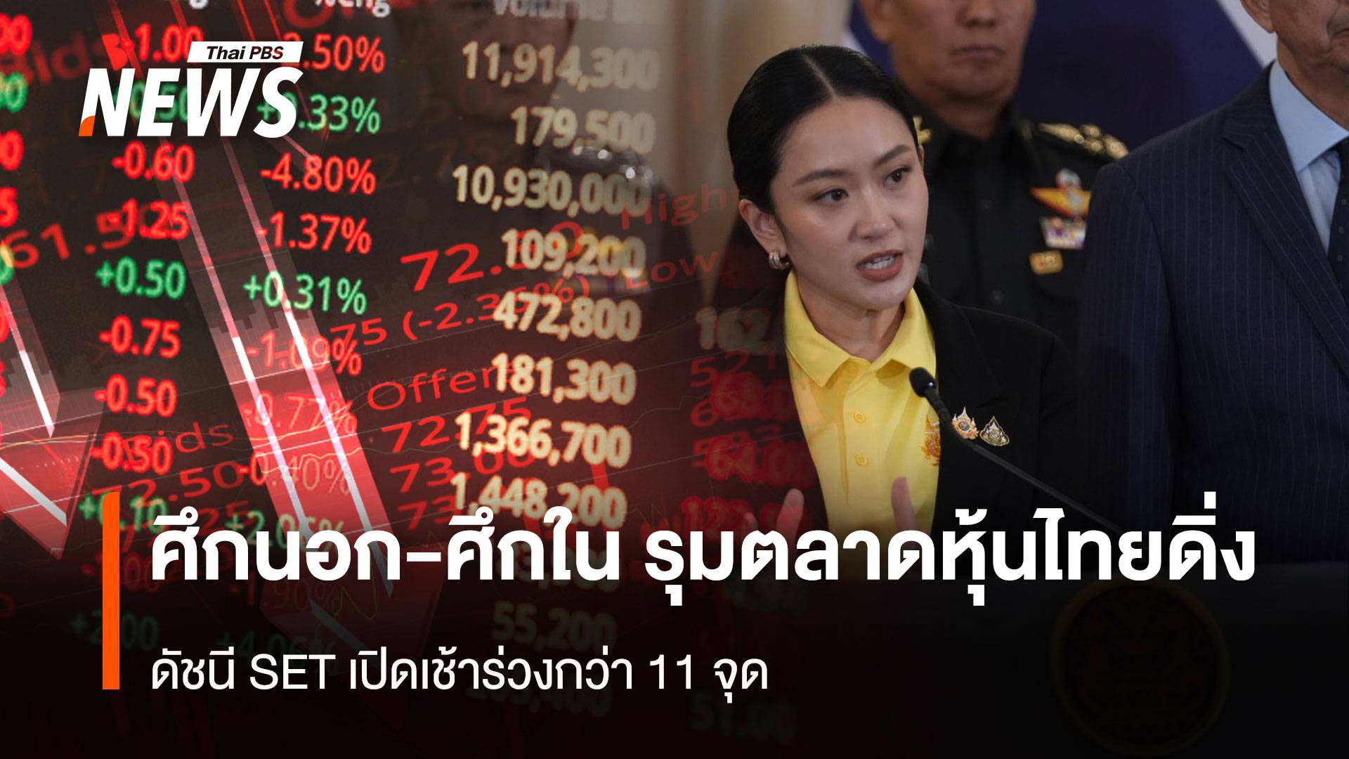 ศึกนอก-ศึกใน รุมตลาดหุ้นไทยดิ่ง ดัชนี SET เปิดเช้าร่วงกว่า 11 จุด