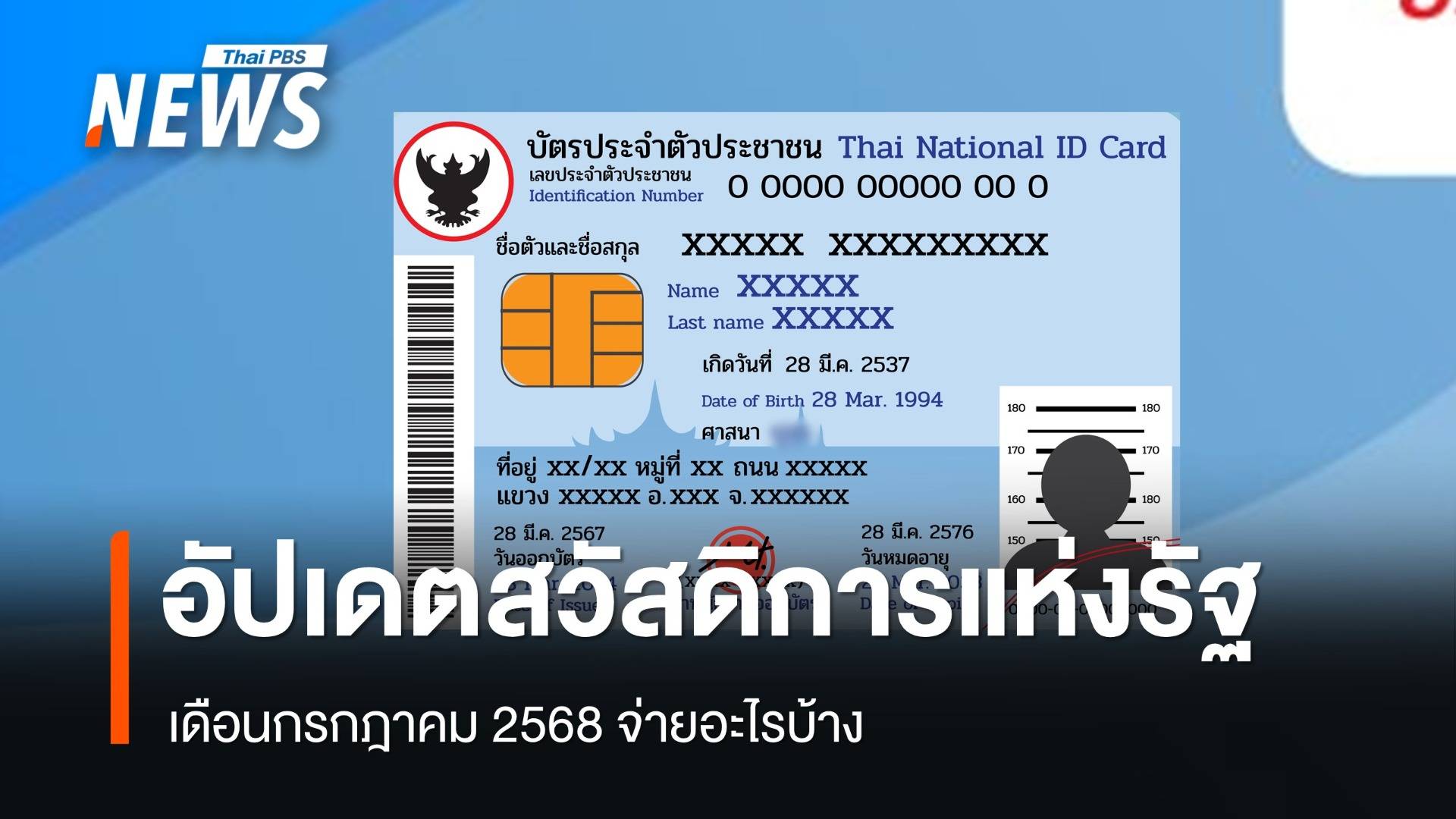 อัปเดต สวัสดิการแห่งรัฐเดือนกรกฎาคม 2568 จ่ายอะไรบ้าง