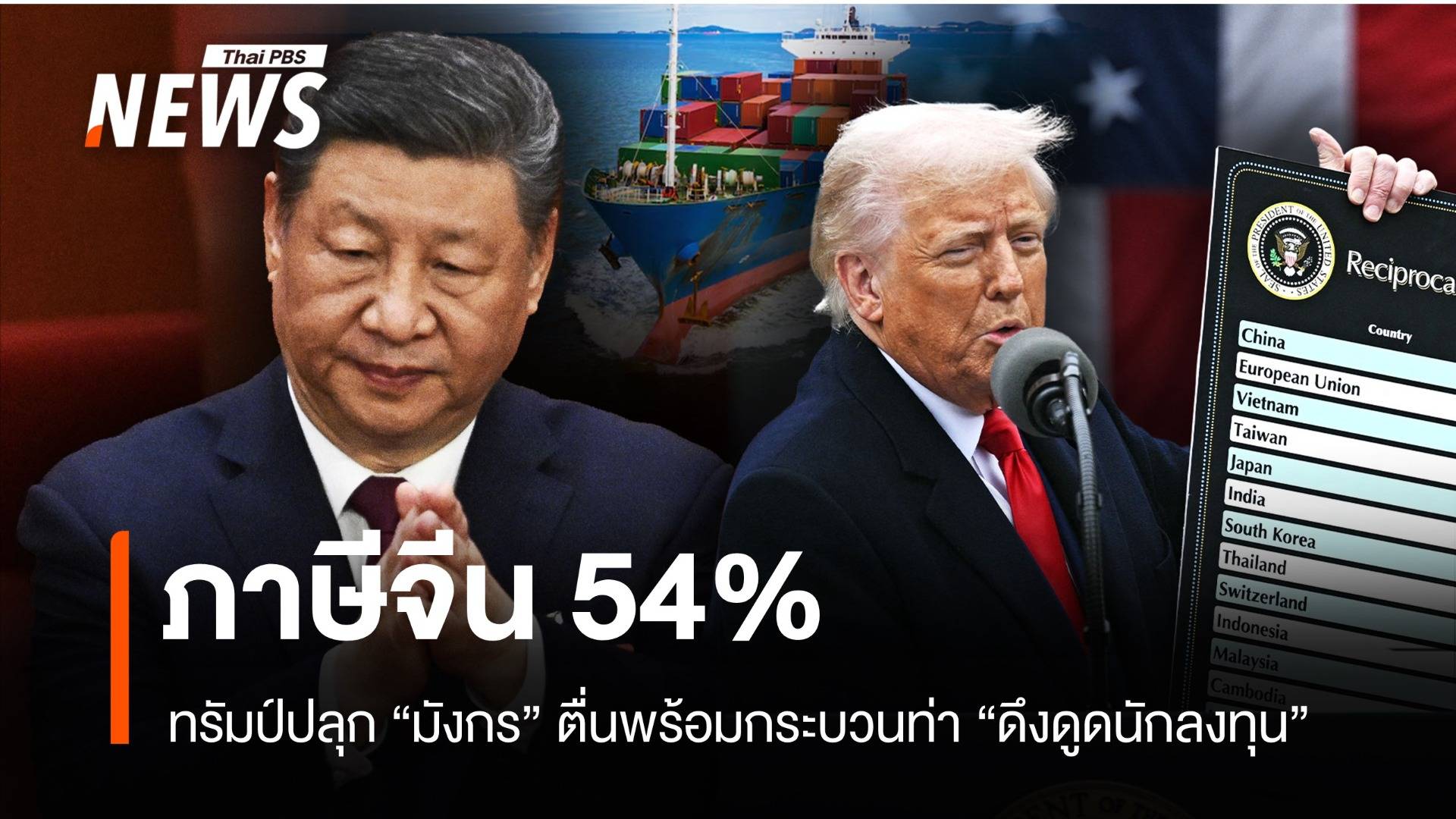 ทรัมป์ขึ้นภาษี 54% ปลุกมังกรจีนตื่นพร้อม "กลยุทธ์ดึงดูดนักลงทุน"