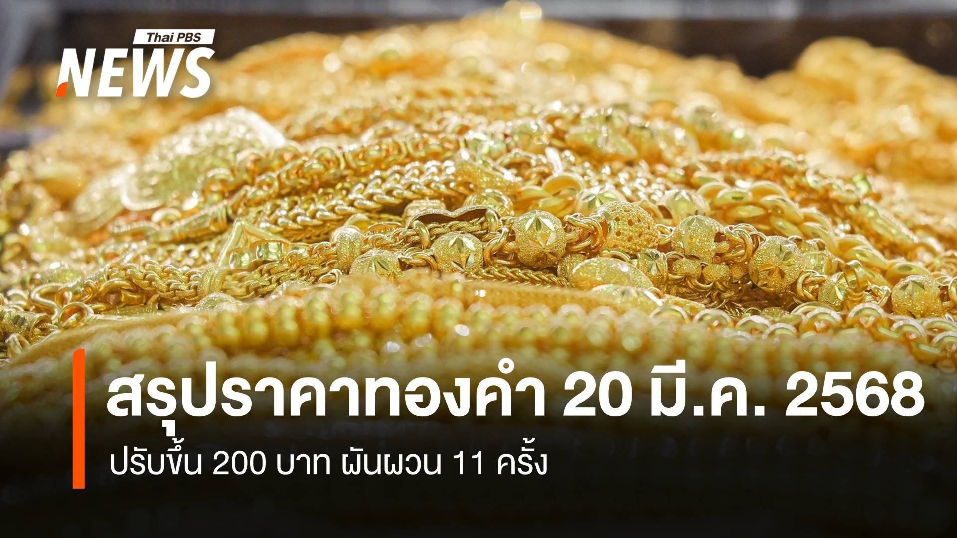 สรุปราคาทองคำ 20 มี.ค. 2568 ปรับขึ้น 200 บาท ผันผวน 11 ครั้ง