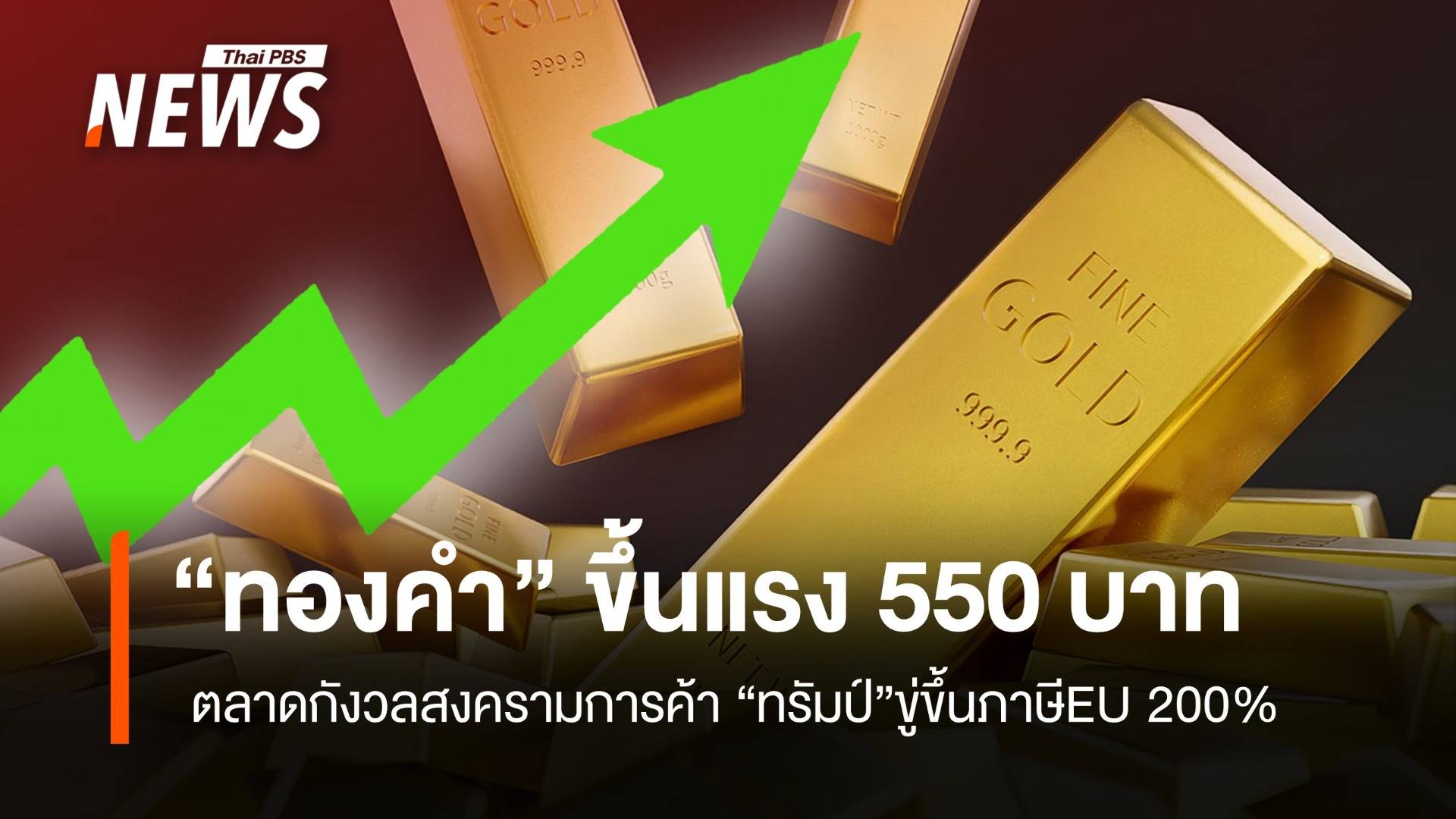 ราคา “ทองคำ” ขึ้นแรง 550 บาท “ทรัมป์”ขู่ขึ้นภาษีEU 200%