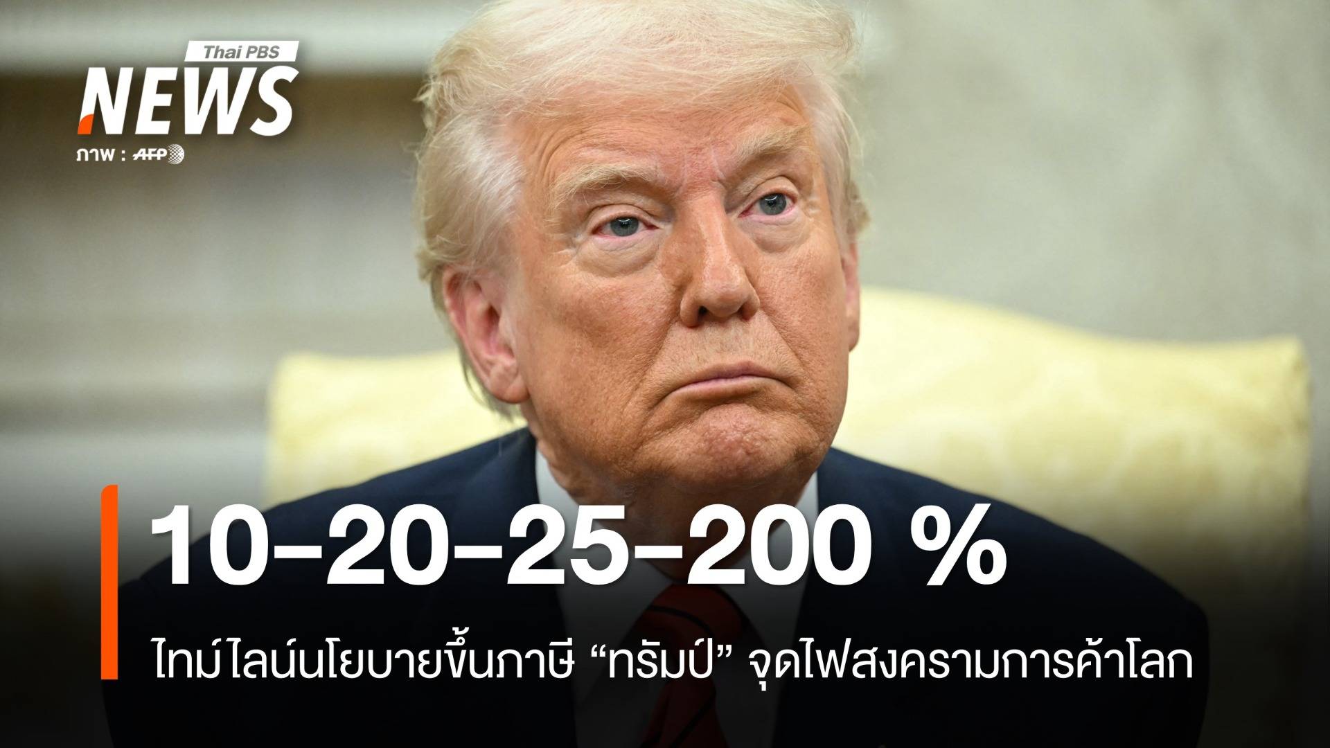 จุดไฟสงครามการค้า! ไทม์ไลน์มาตรการขึ้นภาษี "ทรัมป์ 2.0"