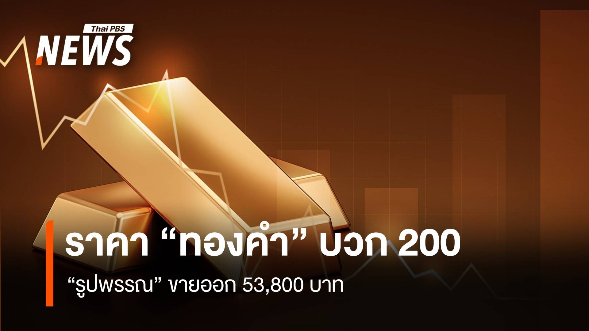 ราคา “ทองคำ” บวก 200 “รูปพรรณ” ขายออก 53,800 บาท