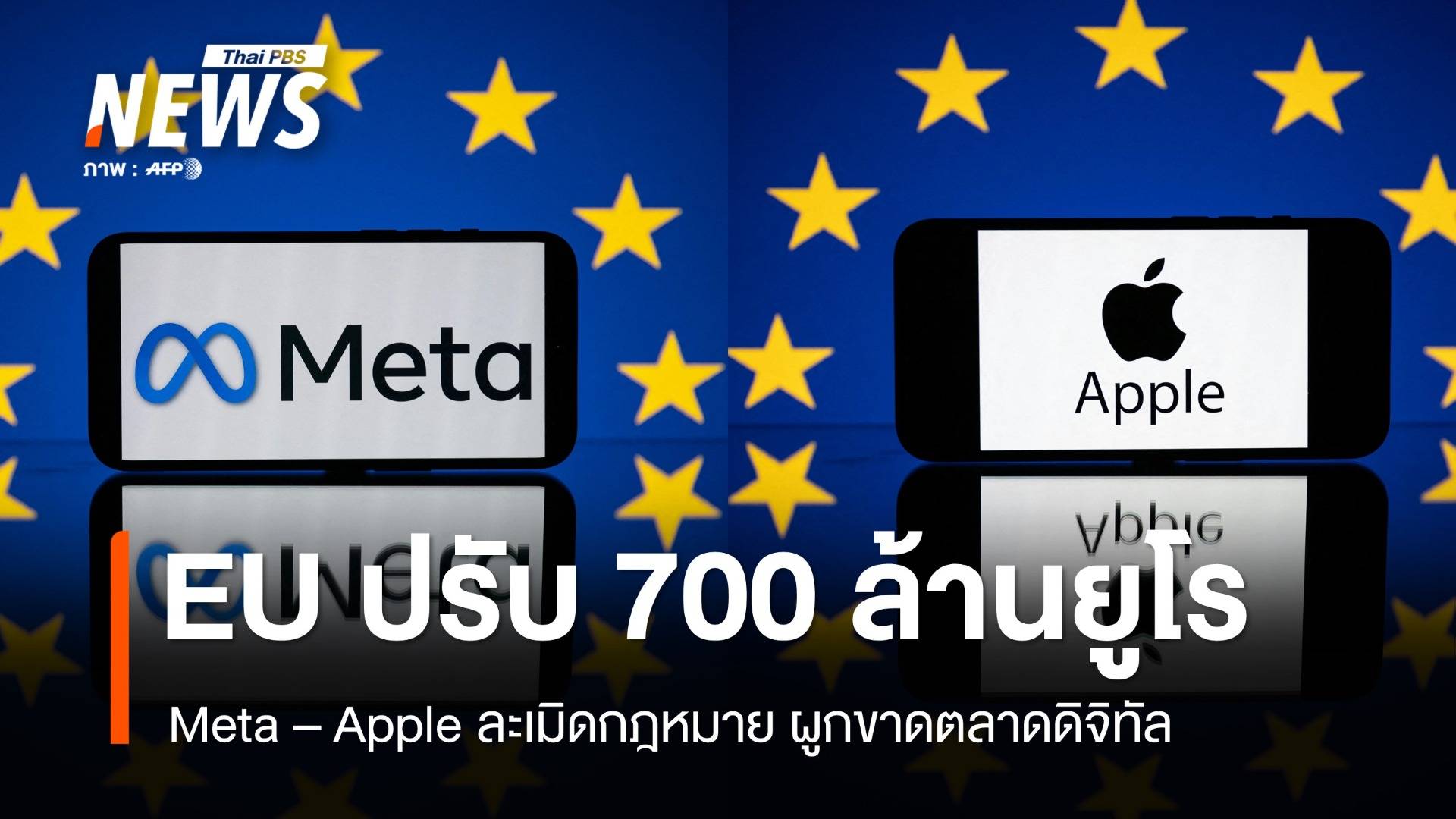 Apple-Meta โวย! EU สั่งปรับ 700 ล้านยูโร ฐานผูกขาดตลาดดิจิทัล