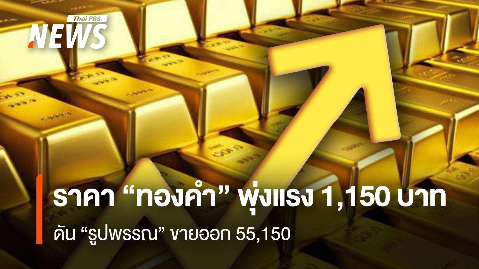 ราคา “ทองคำ” พุ่งแรง 1,150 บาท  สูงสุดประวัติการณ์ ดัน “รูปพรรณ” ขายออก 55,150
