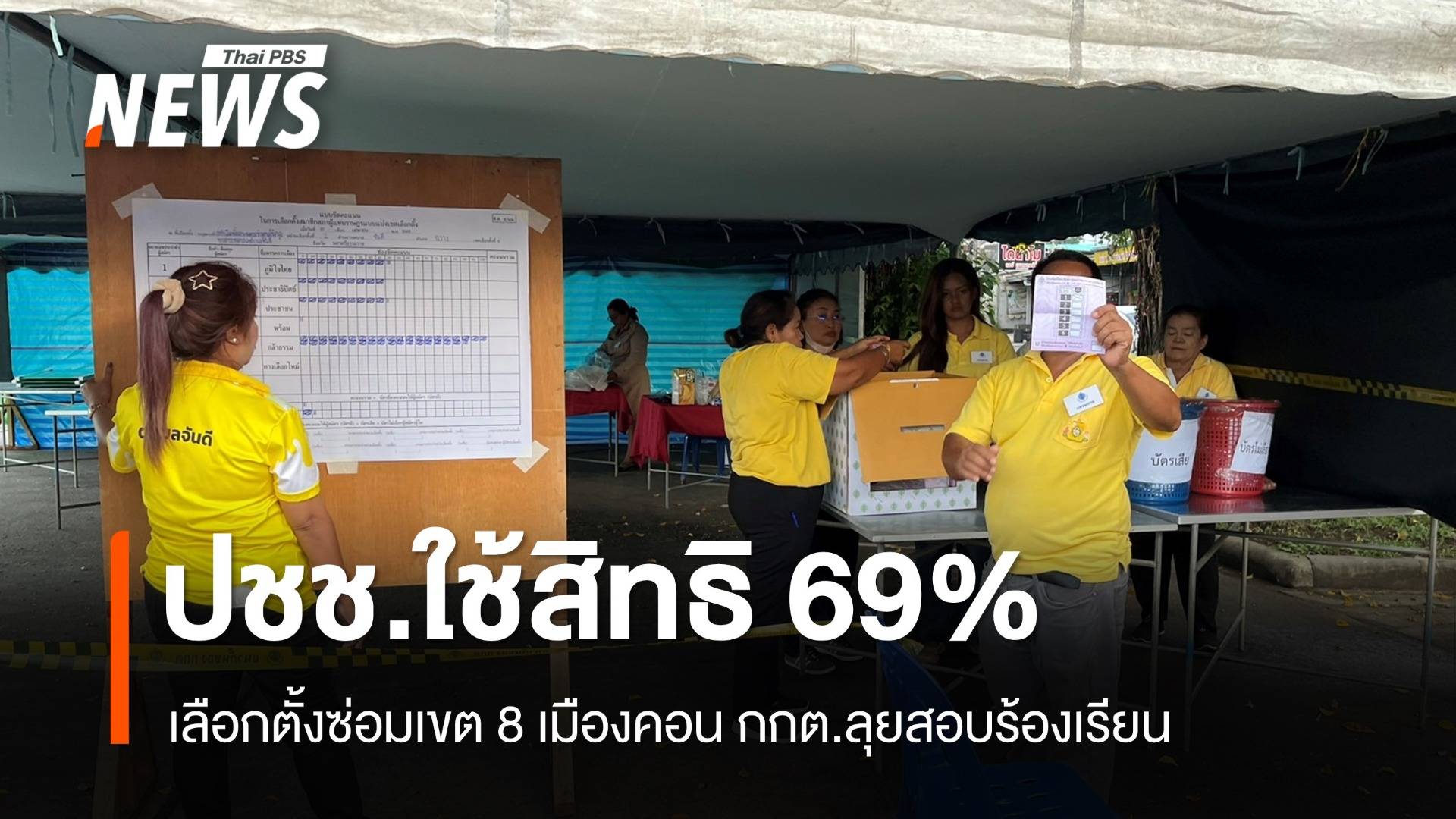 กกต.สรุปเลือกตั้งซ่อม สส.เมืองคอน "ก้องเกียรติ" คว้าชัย คนใช้สิทธิ 69%