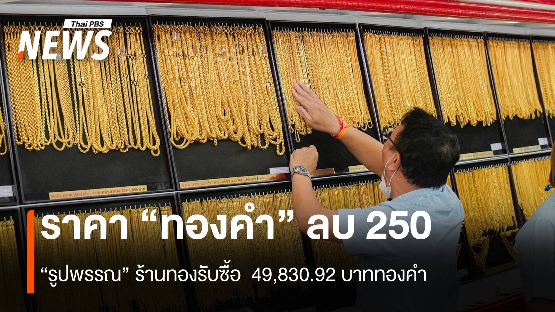 ราคา “ทองคำ” ลบ 250 “รูปพรรณ” ร้านทองรับ 49,830.92 บาท