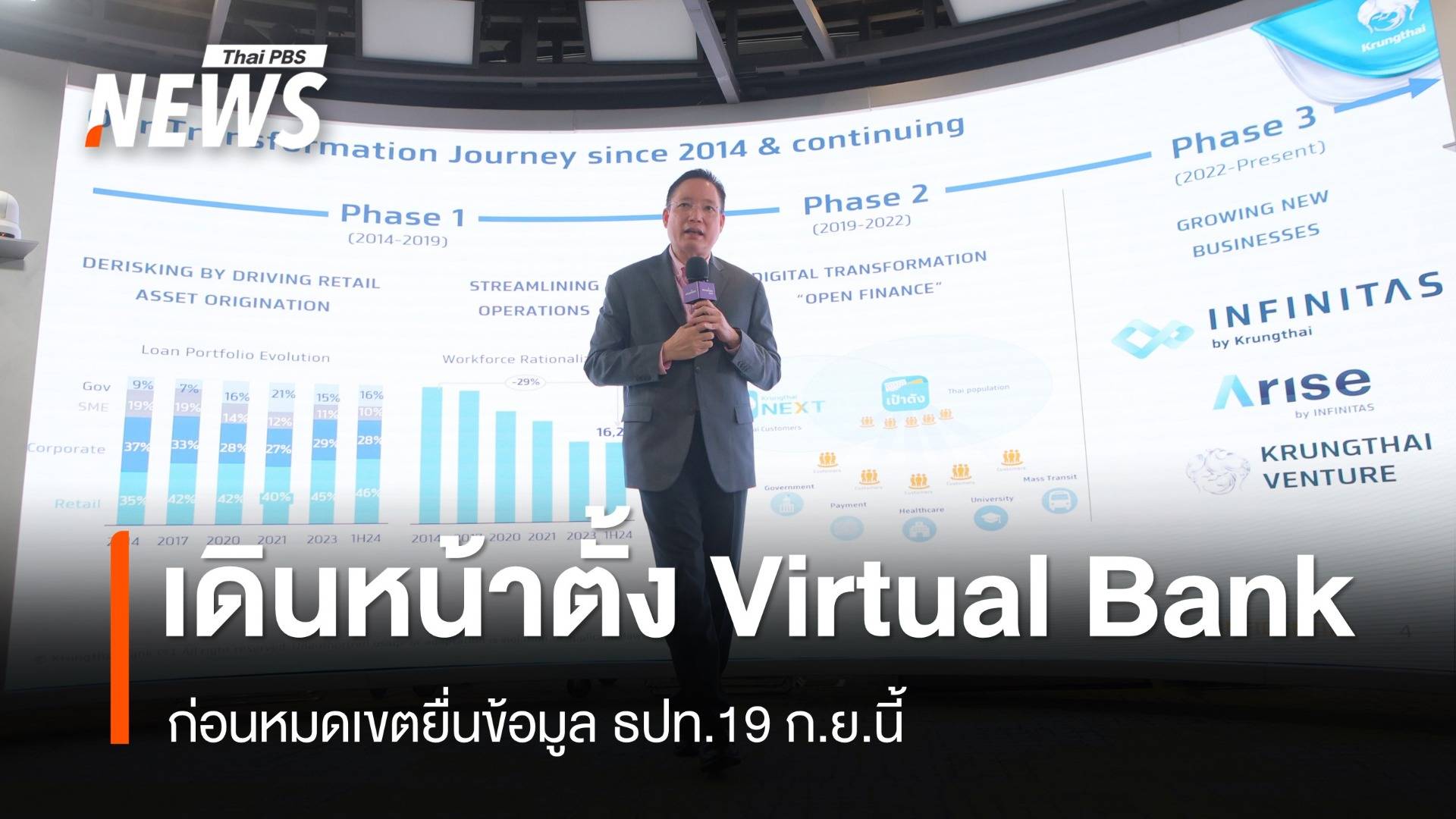 ธนาคารกรุงไทยเร่งจับมือพันธมิตร เดินหน้าตั้ง Virtual Bank