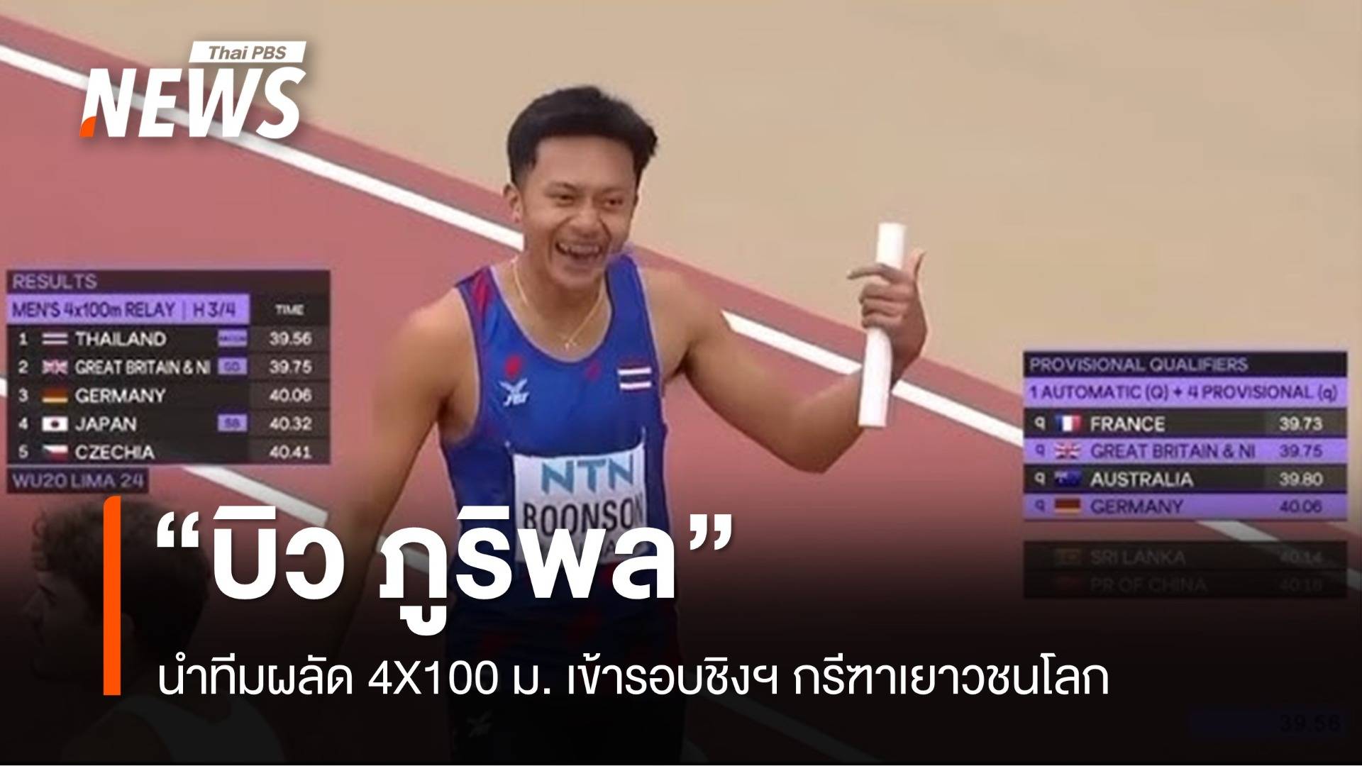 “บิว ภูริพล” นำทีมผลัด 4X100 ม. เข้ารอบชิงฯ กรีฑาเยาวชนโลก