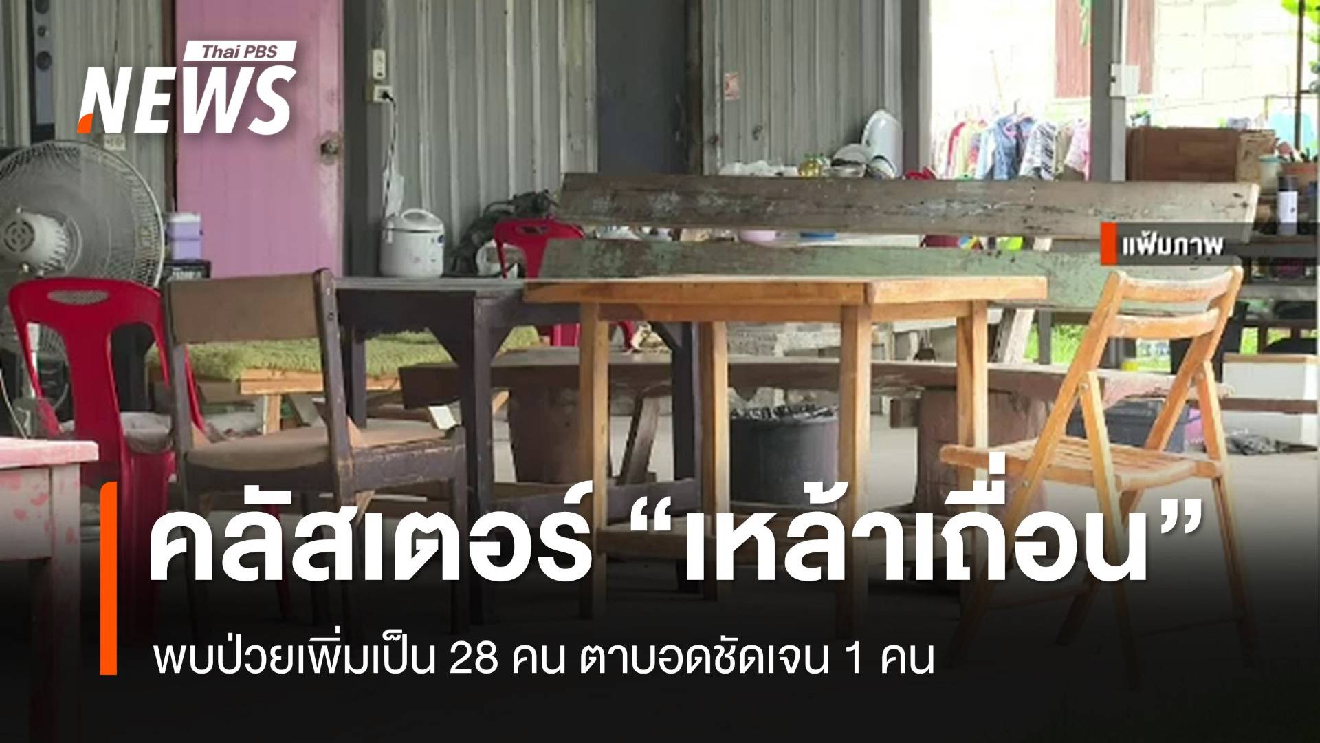 อัปเดตคลัสเตอร์ "เหล้าเถื่อน" ป่วย 28 ตาย 2 ตาบอดชัดเจน 1 คน