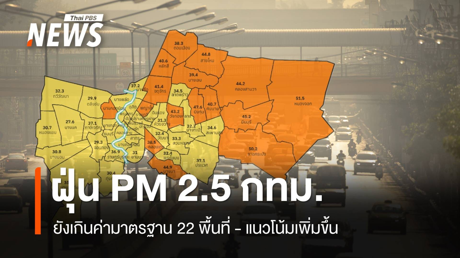 กทม.ฝุ่น PM 2.5 ลดลงแต่ยังเกินค่ามาตรฐาน 22 พื้นที่ "หนองจอก" มากสุด