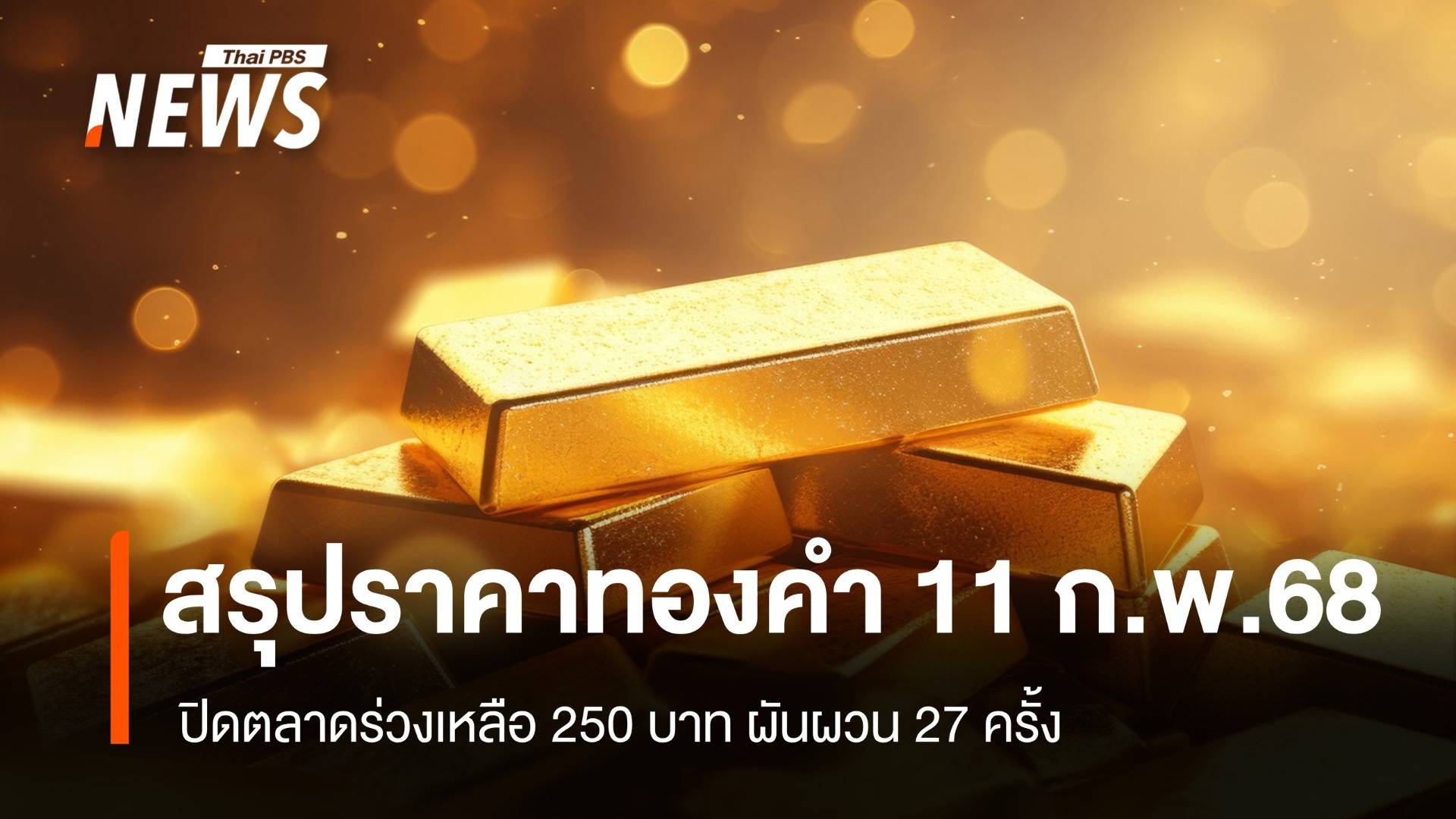สรุปราคาทองคำ 11 ก.พ. 2568 ปิดตลาดร่วงเหลือ 250 บาท