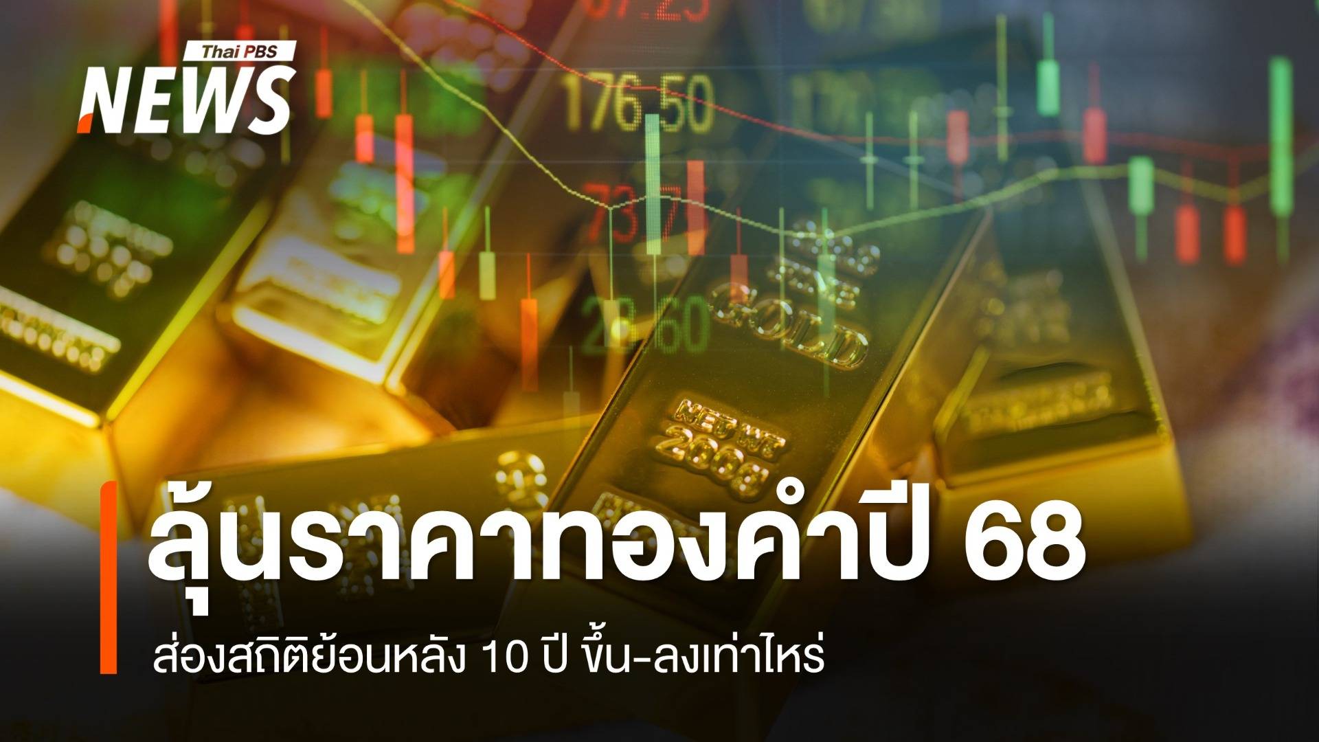 ส่องสถิติราคาทองคำย้อนหลัง 10 ปี ลุ้นปี 2568 ไปสุดที่เท่าไหร่?