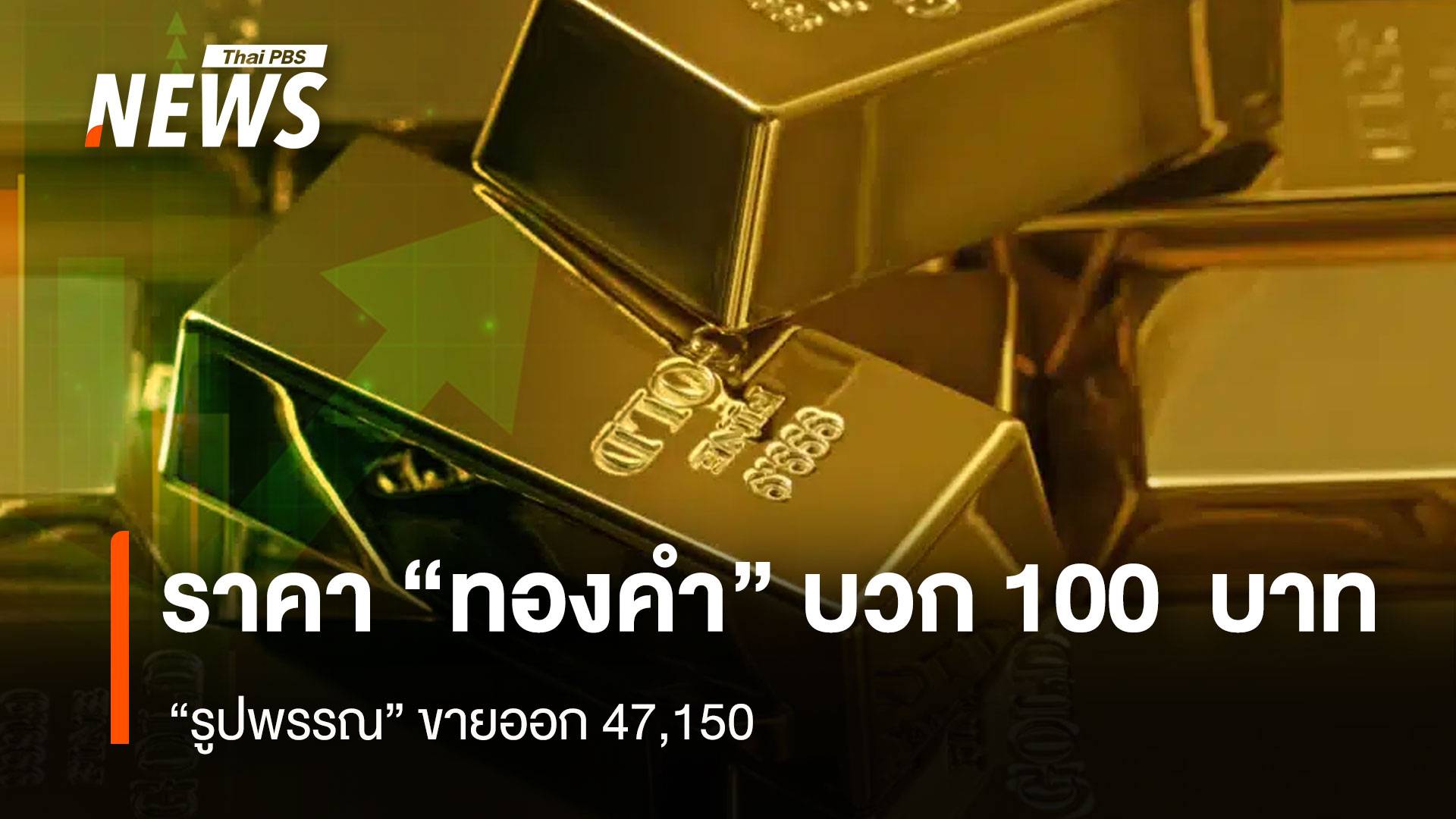 ราคา“ทองคำ” บวก 100 บาท “รูปพรรณ” ขายออก 47,150