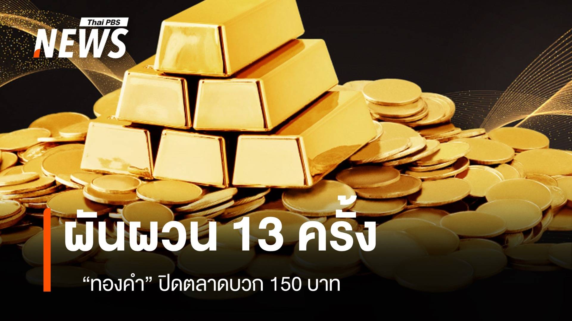 ผันผวน 13 ครั้ง ราคา “ทองคำ” ปิดตลาดบวก 150 บาท