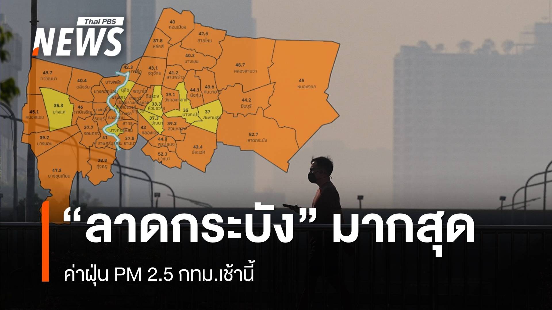 ฝุ่น PM 2.5 กทม.เกินค่ามาตรฐาน 57 พื้นที่ "ลาดกระบัง" มากสุด