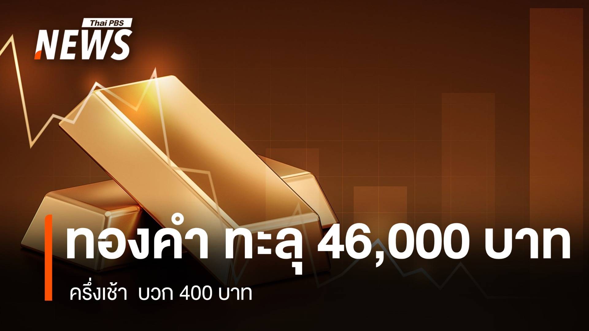 ครึ่งเช้า "ทองคำรูปพรรณ" ทะลุ 46,000  บาท บวก 400 