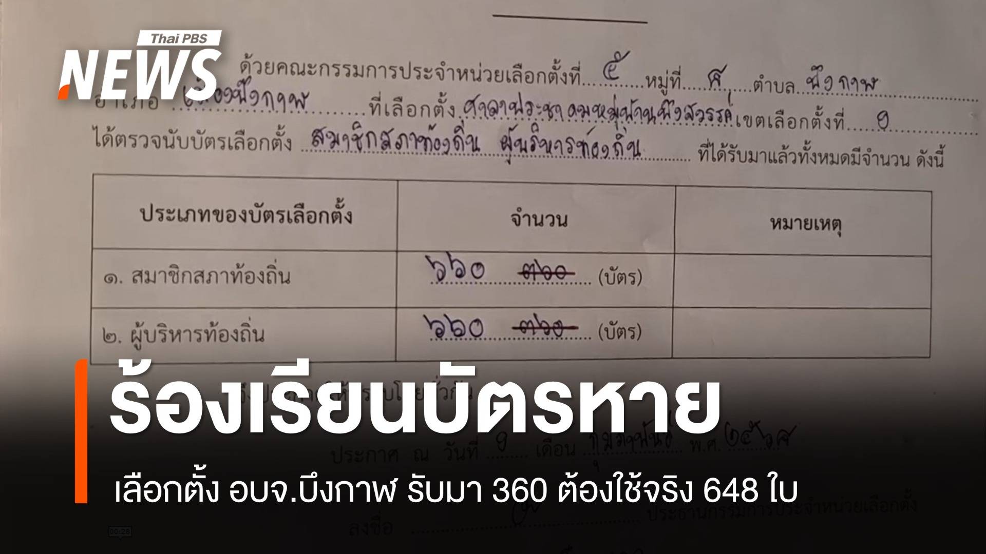 บัตรหาย! เลือกตั้ง อบจ.บึงกาฬ รับมา 360 ต้องใช้จริง 648 ใบ