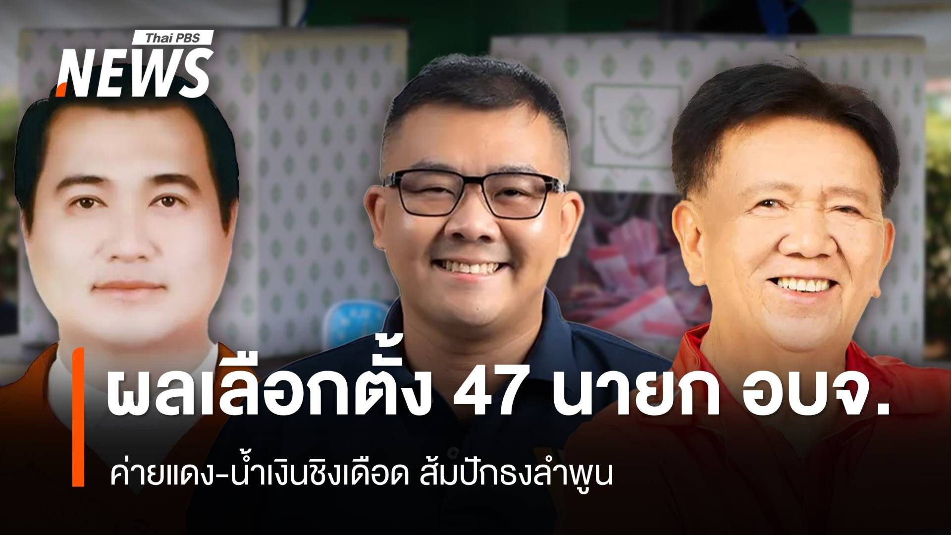 ผลเลือกตั้ง 47 นายก อบจ. ค่ายแดง-น้ำเงินชิงเดือด ส้มปักธงลำพูน