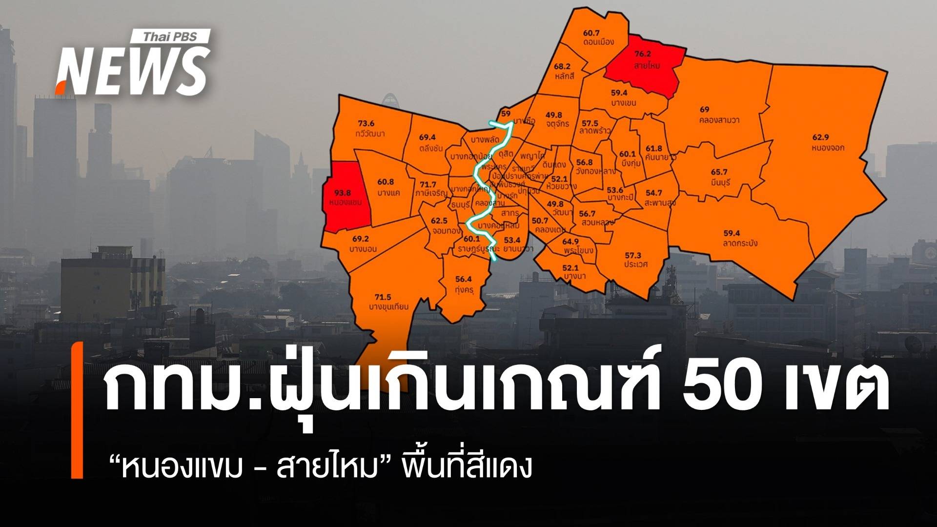 กทม.ค่าฝุ่น PM 2.5 เกินมาตรฐาน 50 เขต  พื้นที่สีแดง "หนองแขม - สายไหม"