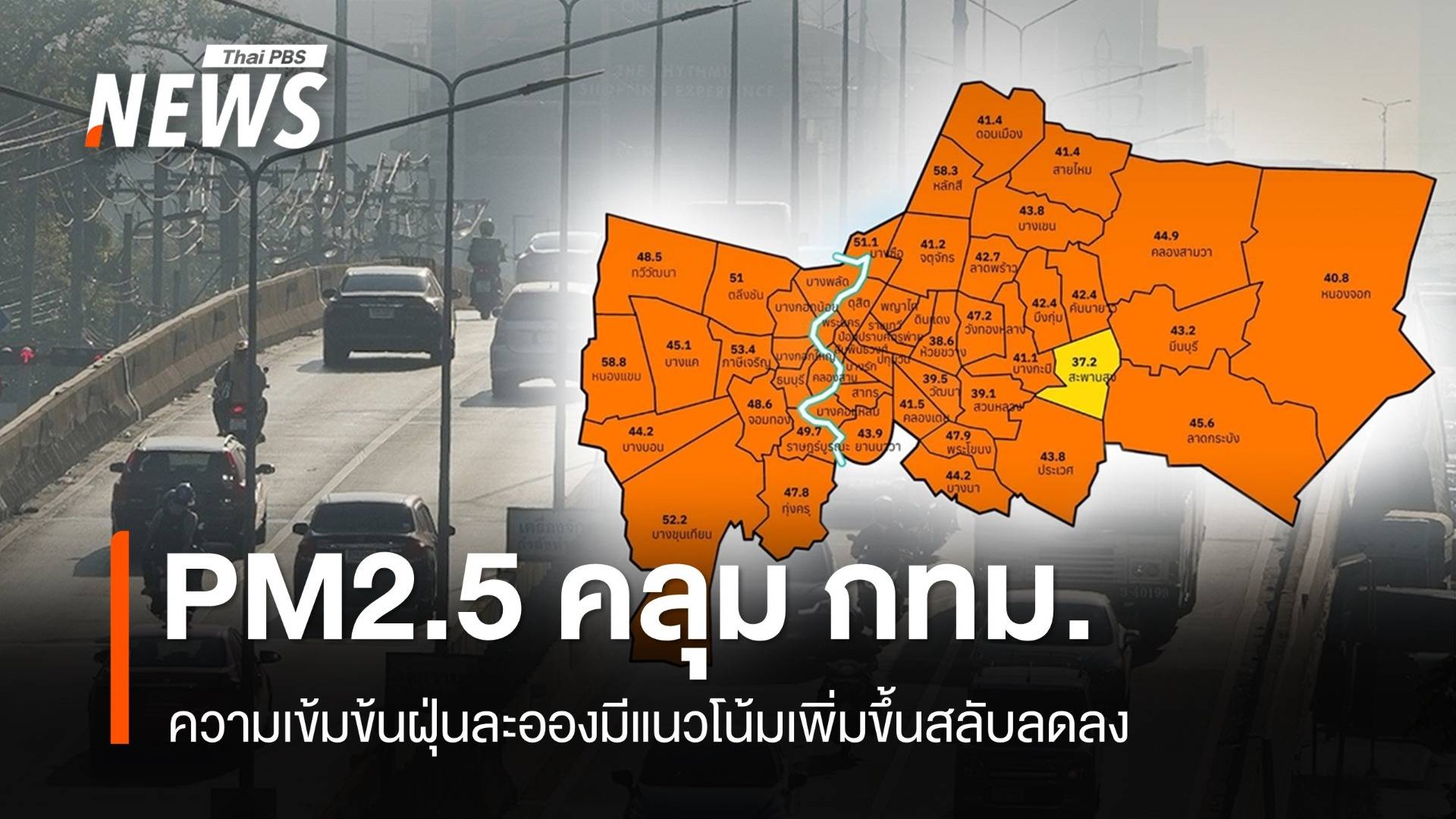 ฝุ่น PM2.5 เกินมาตรฐาน 60 พื้นที่ กทม. แนวโน้มเพิ่มขึ้นสลับลดลง