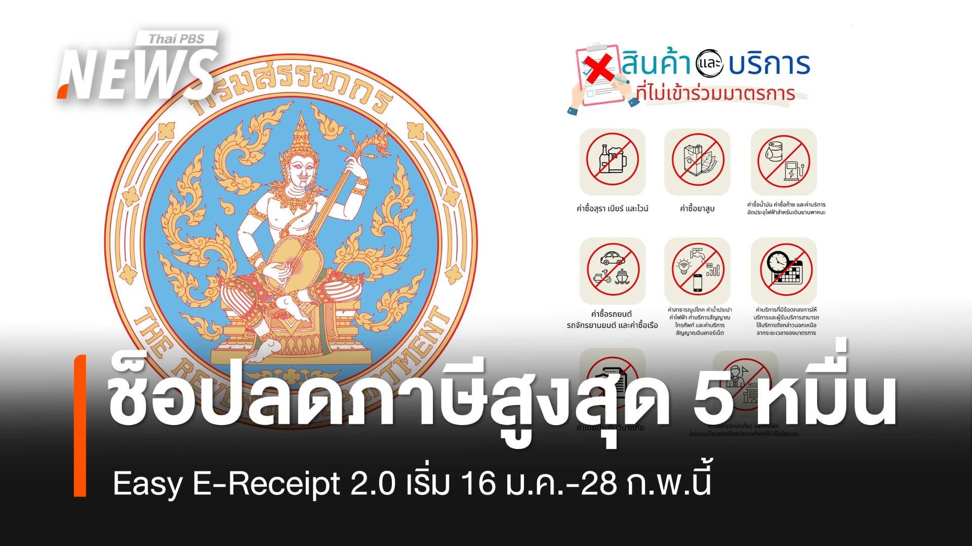 Easy E-Receipt 2.0 ลดหย่อนภาษีสูงสุด 50,000 บาท เริ่ม 16 ม.ค.นี้