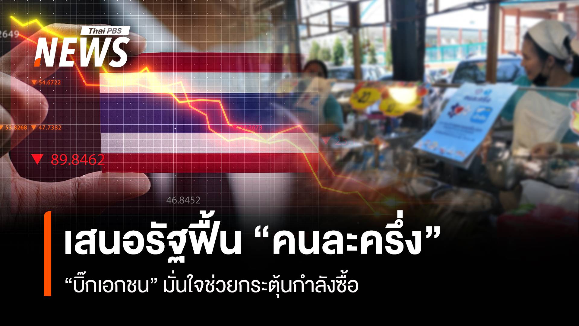 ห่วงกระสุนหมด! บิ๊กเอกชน เสนอรัฐฟื้น “คนละครึ่ง” กระตุ้นกำลังซื้อ