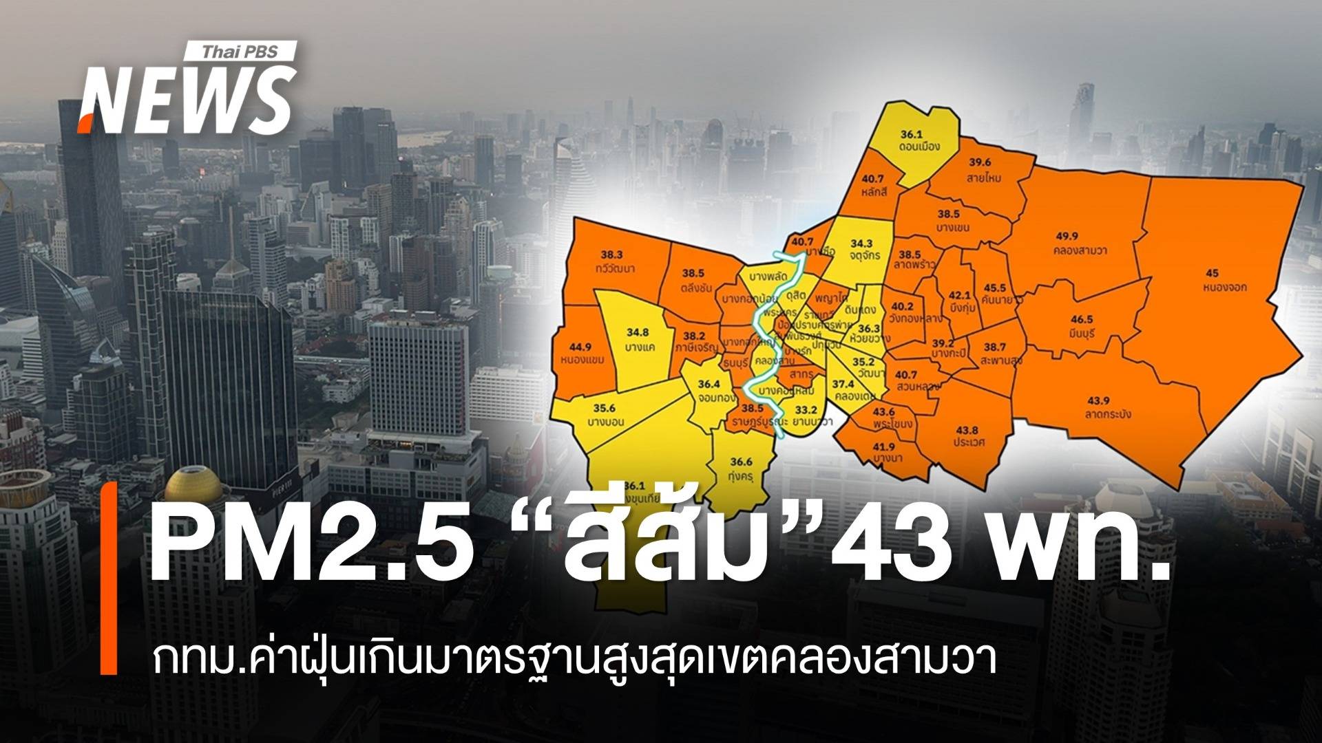 ฝุ่นเกินเกณฑ์ "สีส้ม" 43 พื้นที่ กทม. "เขตคลองสามวา" วัดได้สูงสุด