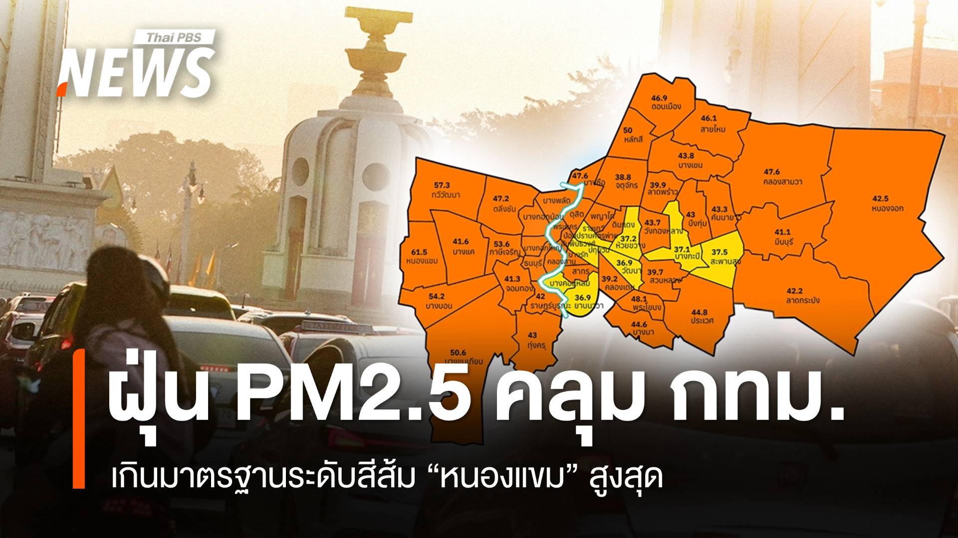 ฝุ่น PM2.5 เกินเกณฑ์สีส้มคลุม กทม. "หนองแขม" สูงสุด