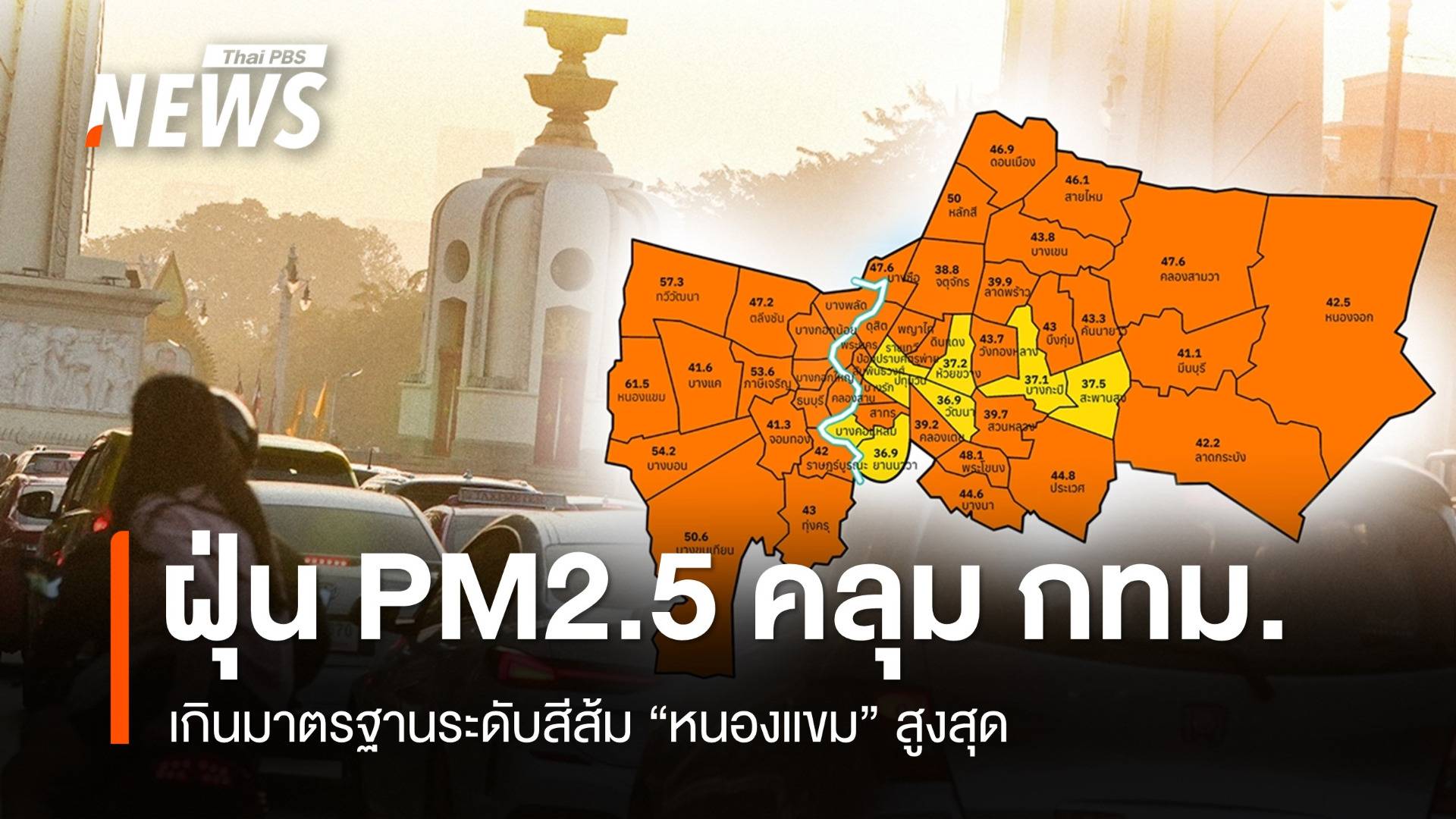 ฝุ่น PM2.5 เกินเกณฑ์สีส้มคลุม กทม. "หนองแขม" สูงสุด 