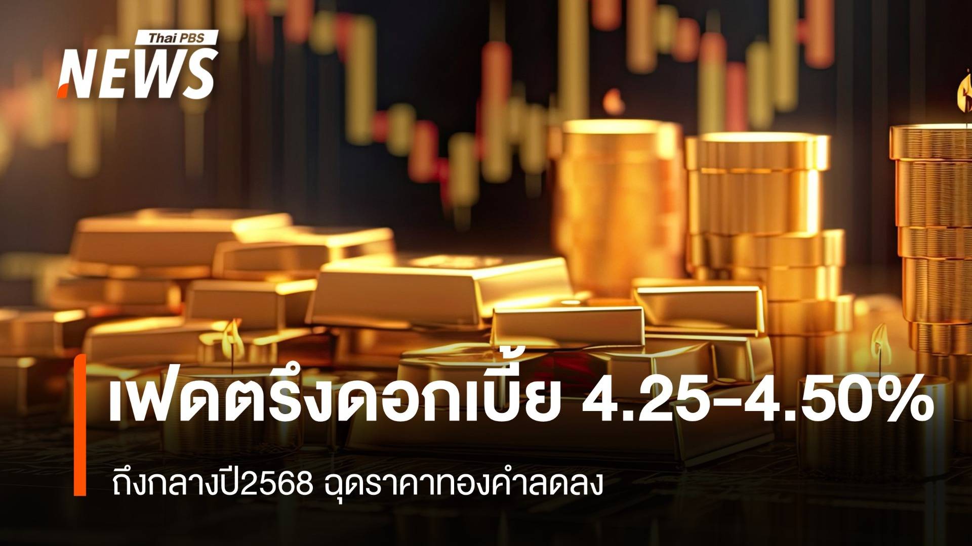 เฟดตรึงดอกเบี้ย 4.25-4.50%ถึงกลางปีนี้ ฉุดราคาทองคำลดลง