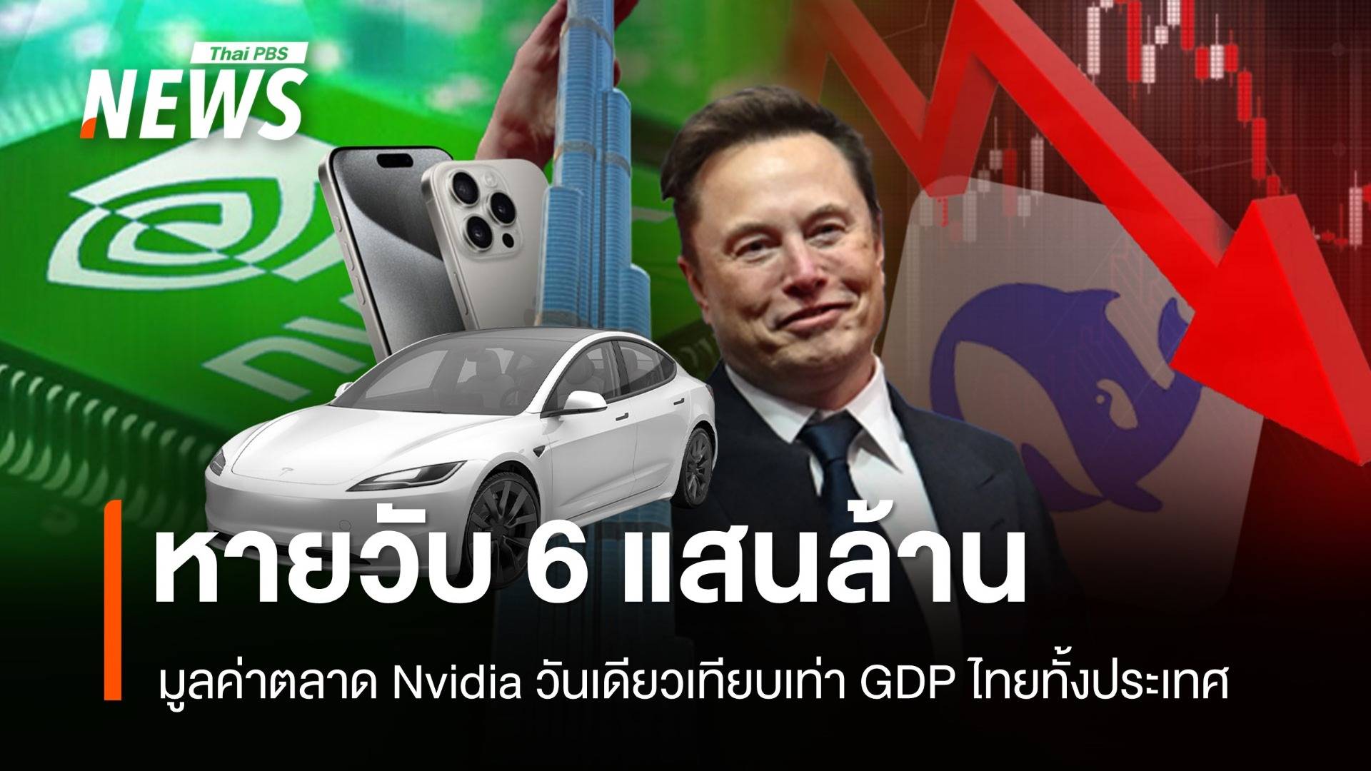 หายวับ! 6 แสนล้าน มูลค่าตลาด Nvidia เทียบเท่า GDP ไทยทั้งประเทศ