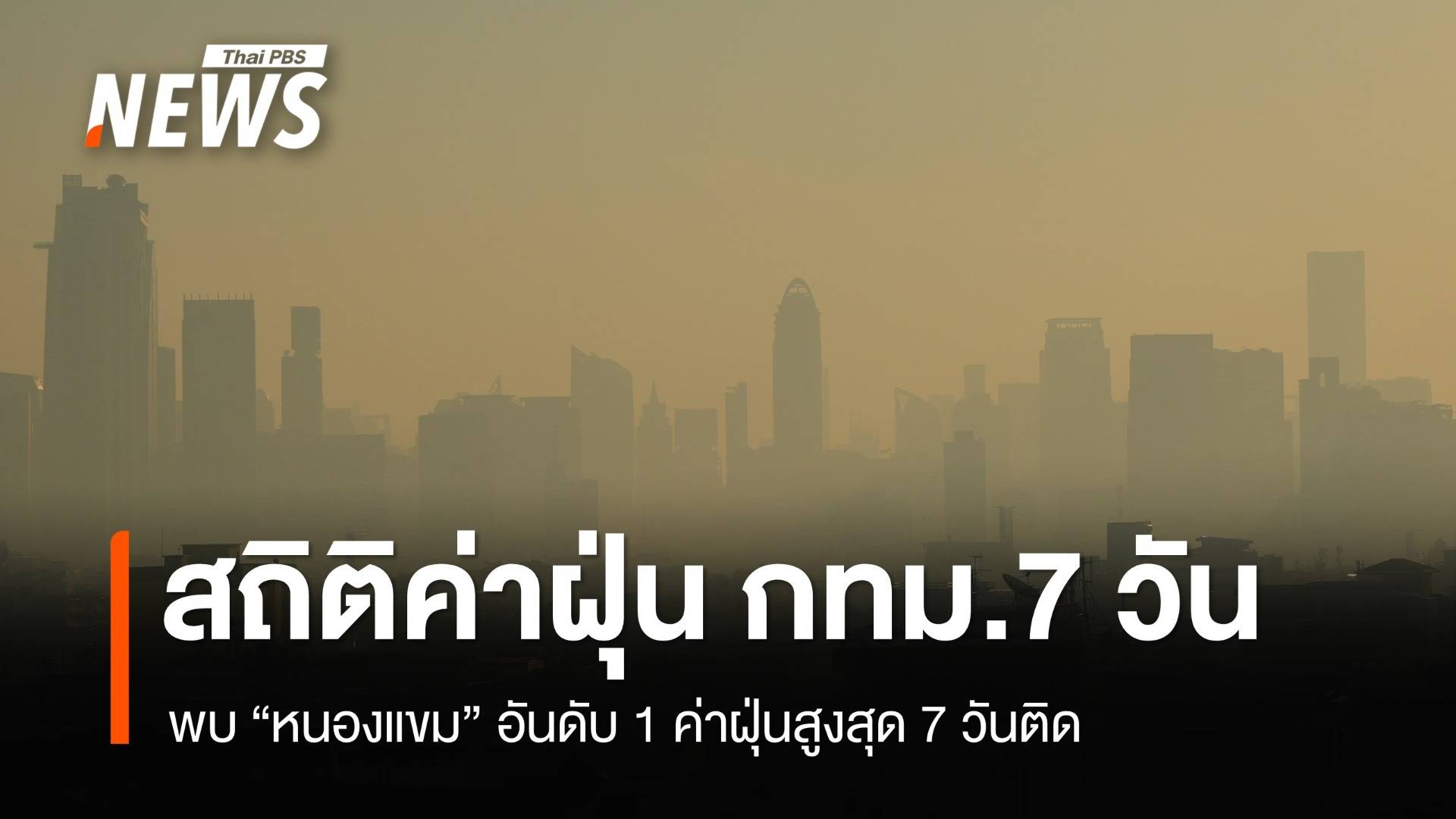 เปิดสถิติ 7 วันล่าสุด ค่าฝุ่น กทม. พบ "หนองแขม"  ติดอันดับพื้นที่สีแดงบ่อยสุด