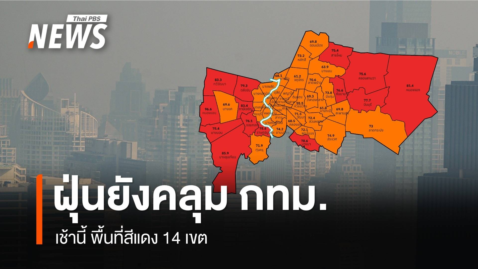 ฝุ่นยังคลุม กทม.ฝุ่นเกินมาตรฐานทุกเขต พื้นที่สีแดง 14 เขต