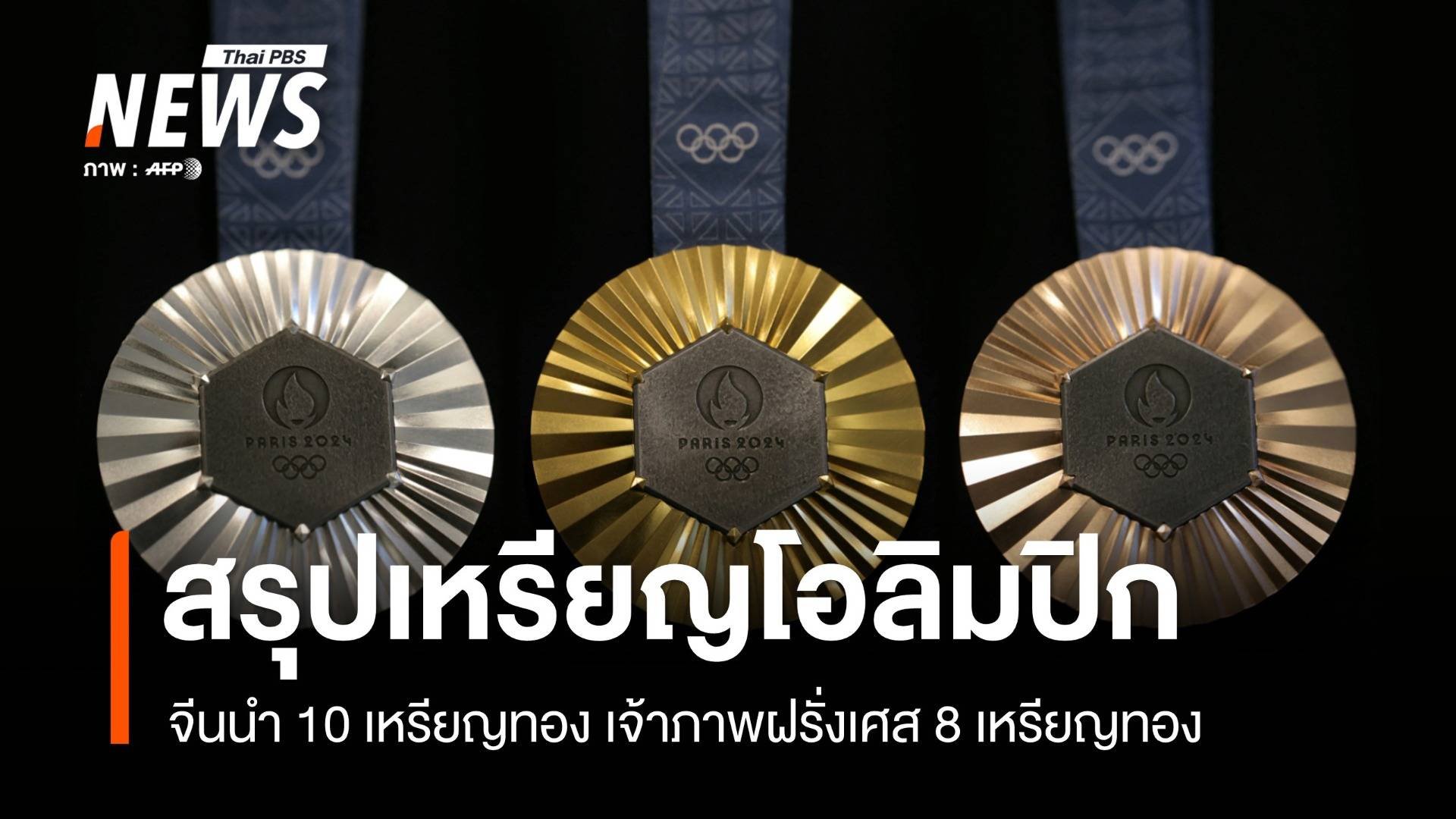 สรุปเหรียญโอลิมปิก 2024 วันที่ 1 ส.ค.67 จีนนำ 10 เหรียญทอง