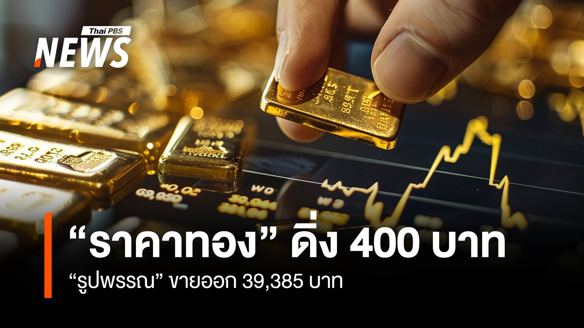 "ราคาทอง" ดิ่ง 400 บาท "รูปพรรณ" ขายออก 39,385 บาท