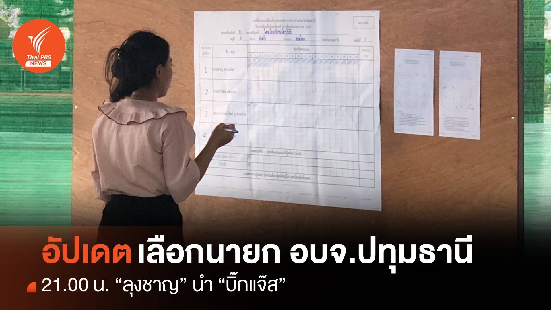 อัปเดตคะแนน เลือก นายก อบจ.ปทุมธานี “ลุงชาญ” นำ “บิ๊กแจ๊ส"