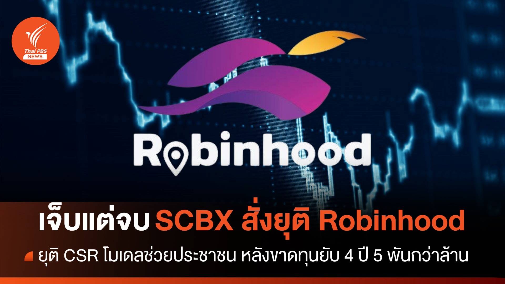 ยุติโมเดล CSR ช่วยประชาชน SCBX ตัดจบ Robinhood เซฟตัวเอง