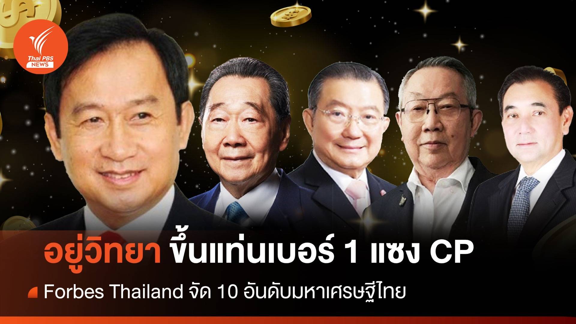Forbes จัดอันดับ 10 มหาเศรษฐีไทย 2567 พบมั่งคั่งลดลง 12%