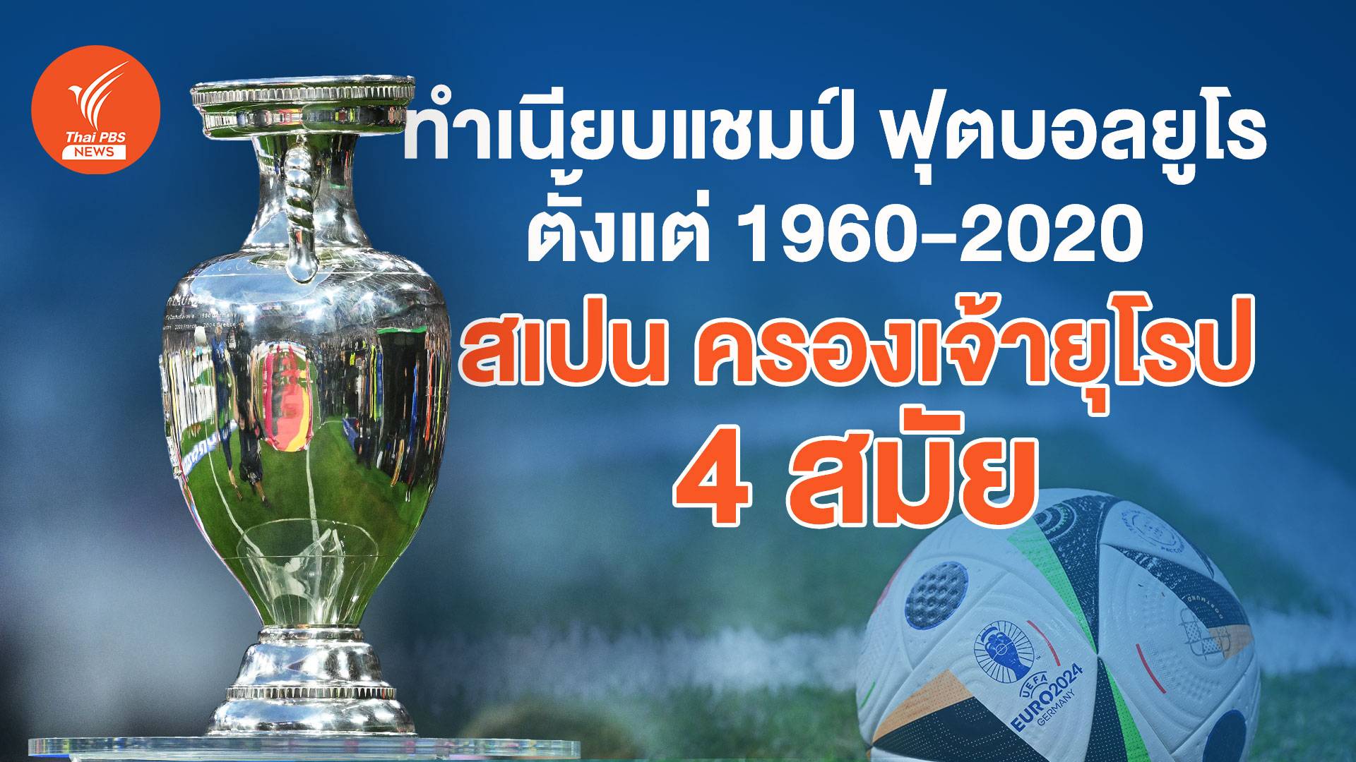 เปิดทำเนียบแชมป์ ฟุตบอลยูโร ตั้งแต่ 1960-2024