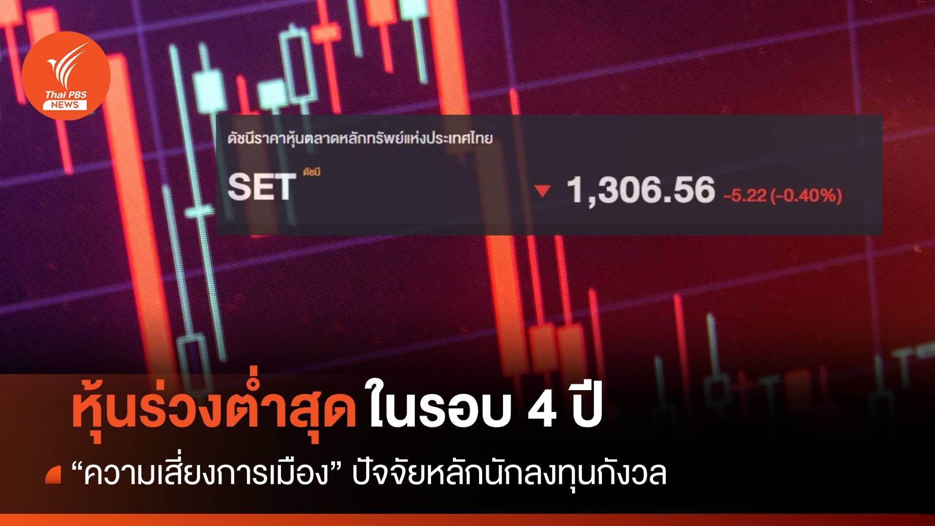 หุ้นร่วงต่ำสุดรอบ 4 ปี "ความเสี่ยงการเมือง" ปมหลักนักลงทุนกังวล