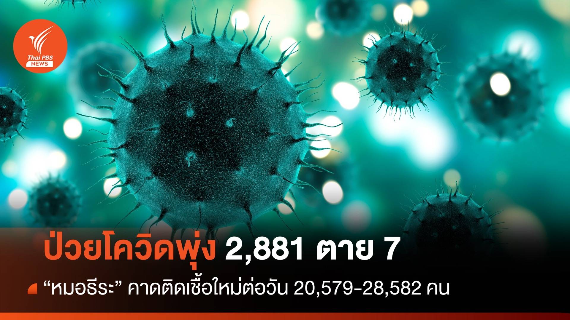 ยอดป่วยโควิด-19 พุ่ง 2,881 คน เสียชีวิต 7 คน