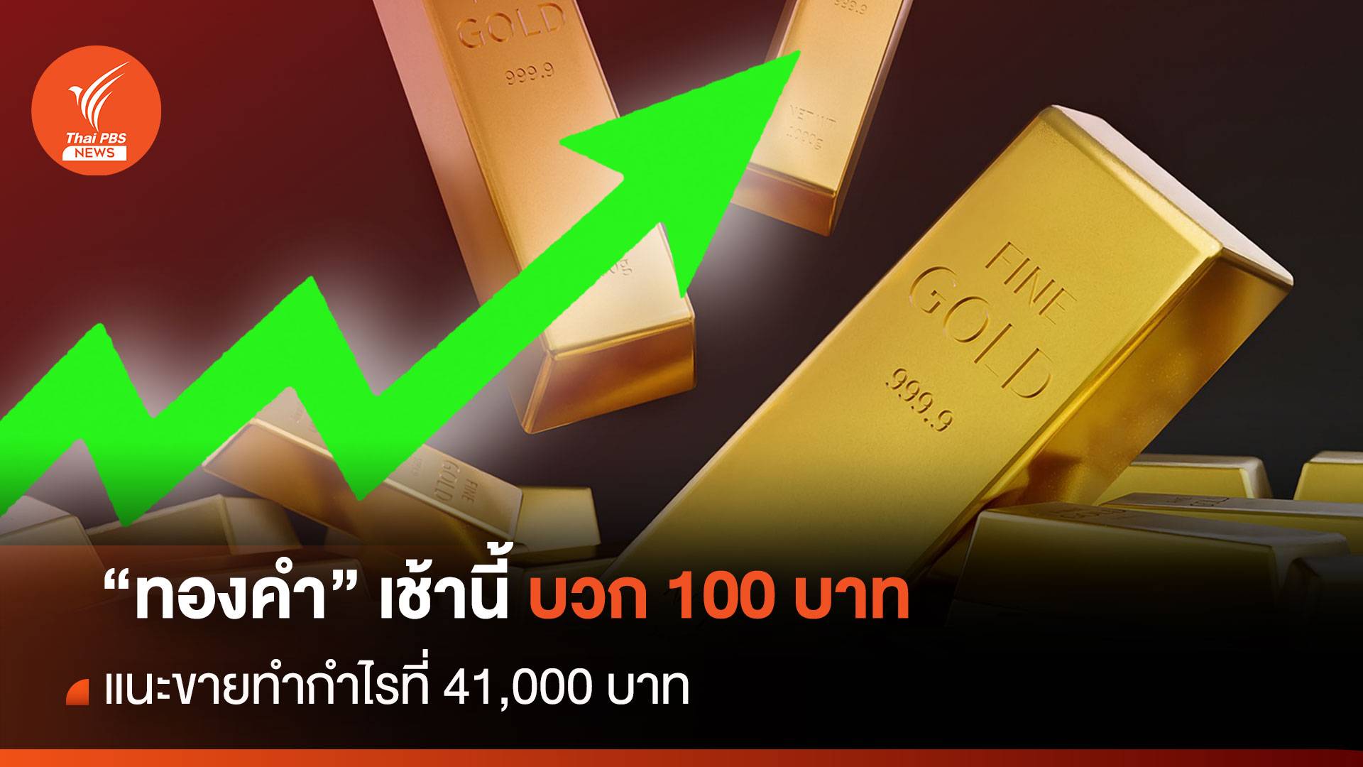 "ทองคำ" เช้านี้ บวก 100 บาท แนะขายทำกำไรที่ 41,000 บาท