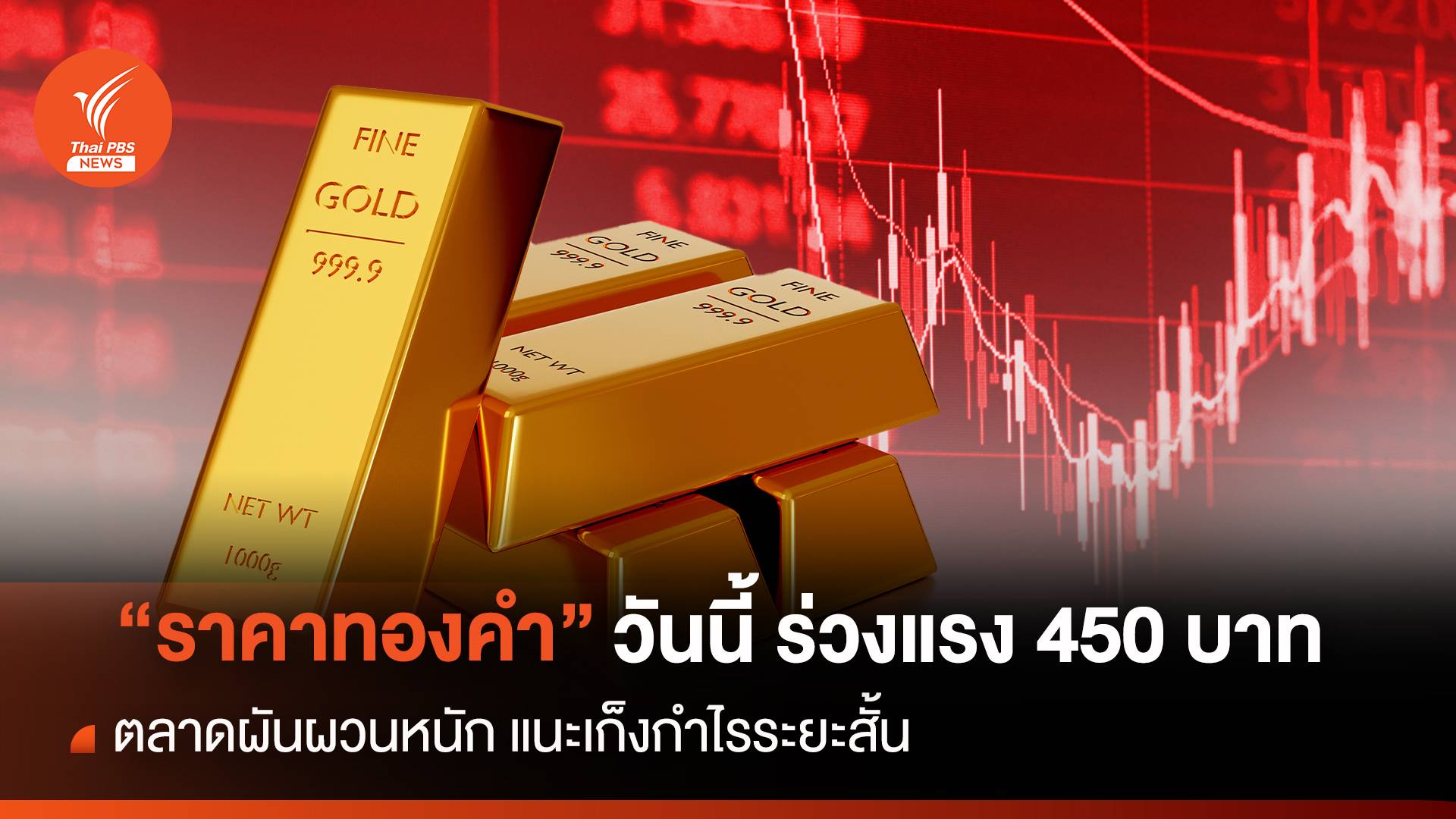 “ราคาทองคำ” วันนี้ ร่วงแรง 450 บาท ตลาดผันผวนหนัก แนะเก็งกำไรระยะสั้น
