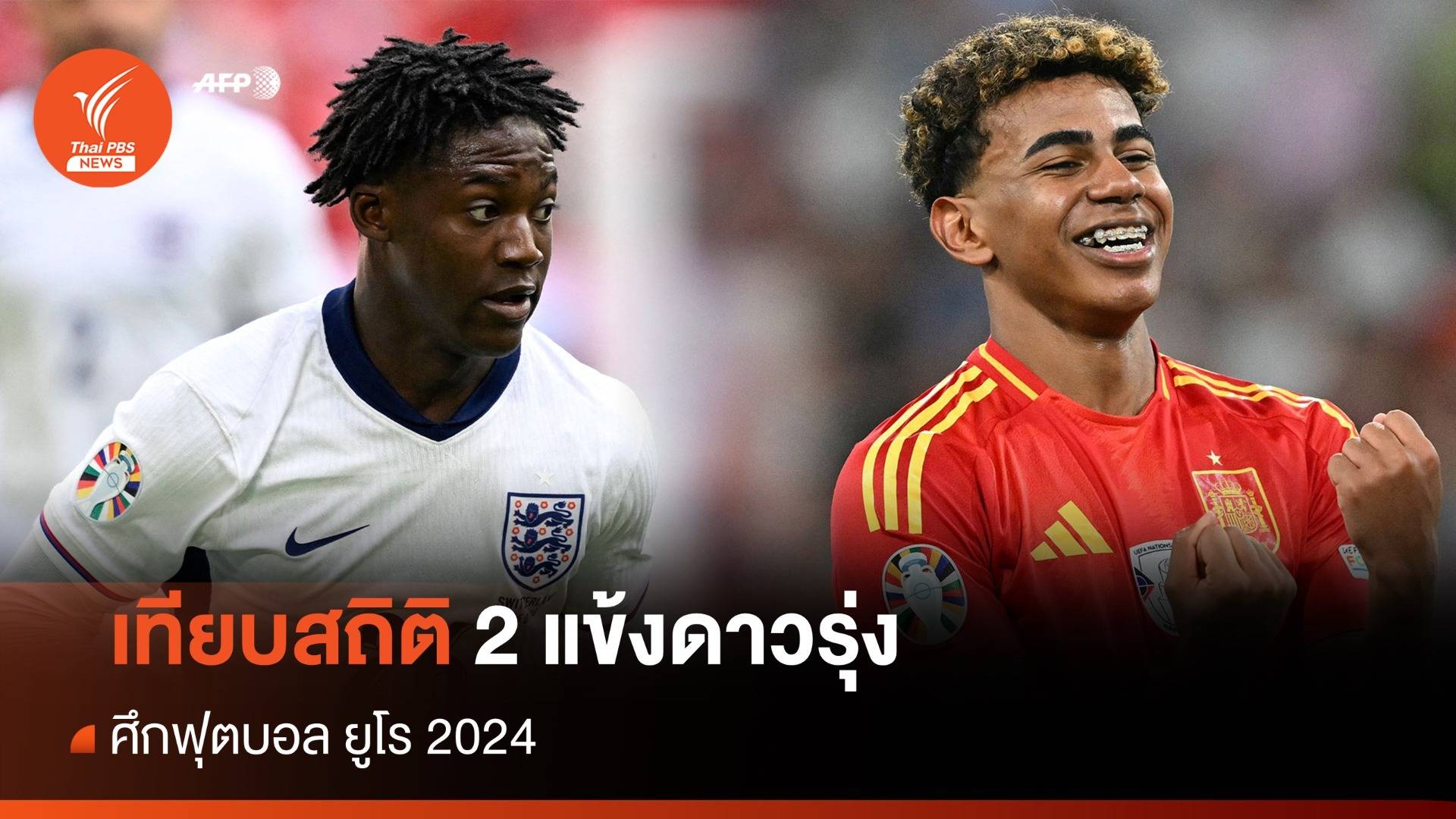 เทียบสถิติ 2 แข้งดาวรุ่ง ศึกยูโร 2024 "ไมนู - ยามาล"