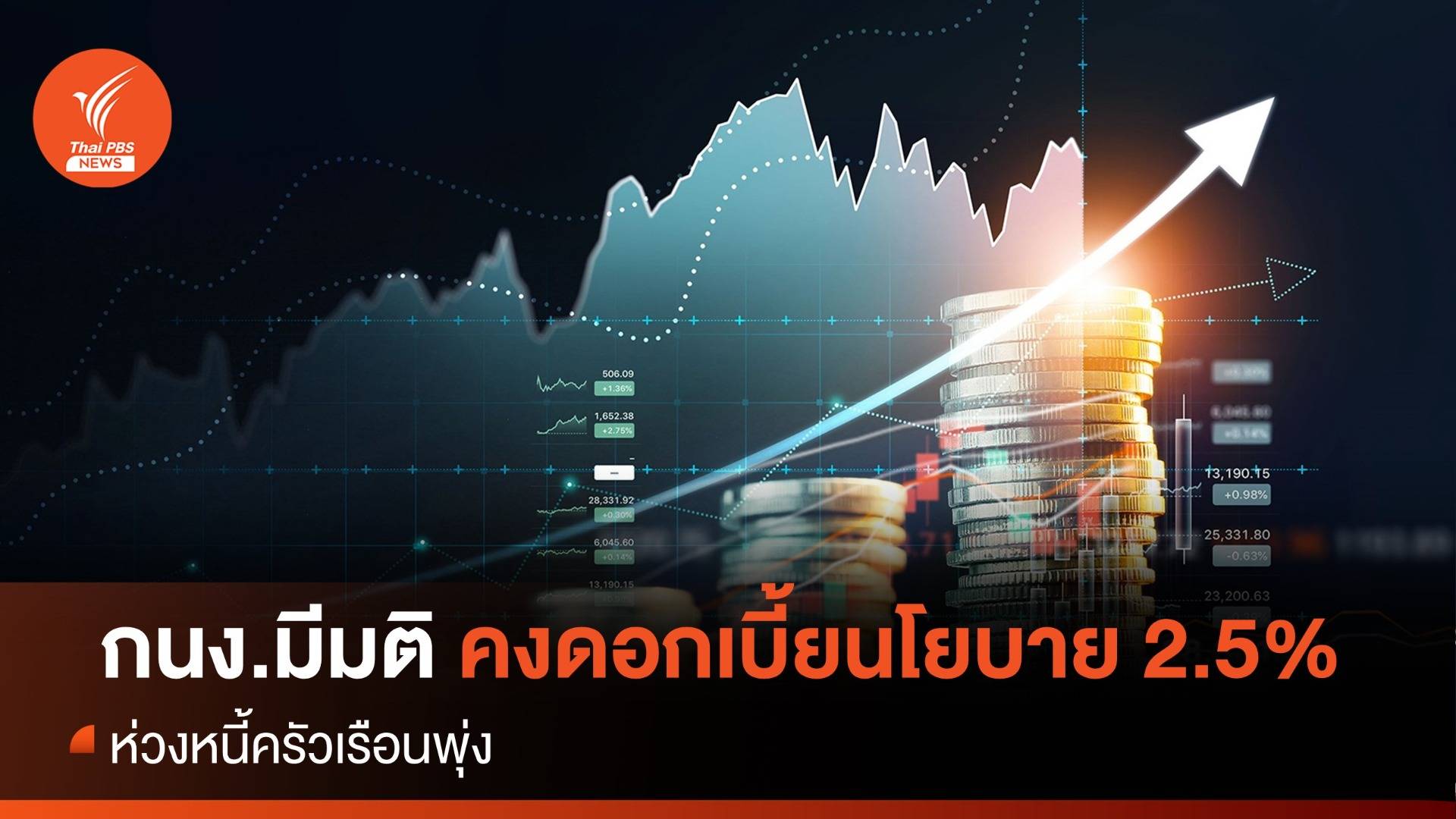 กนง.มีมติ สั่งคงดอกเบี้ยนโยบายที่ 2.5%  ห่วงหนี้ครัวเรือนพุ่ง