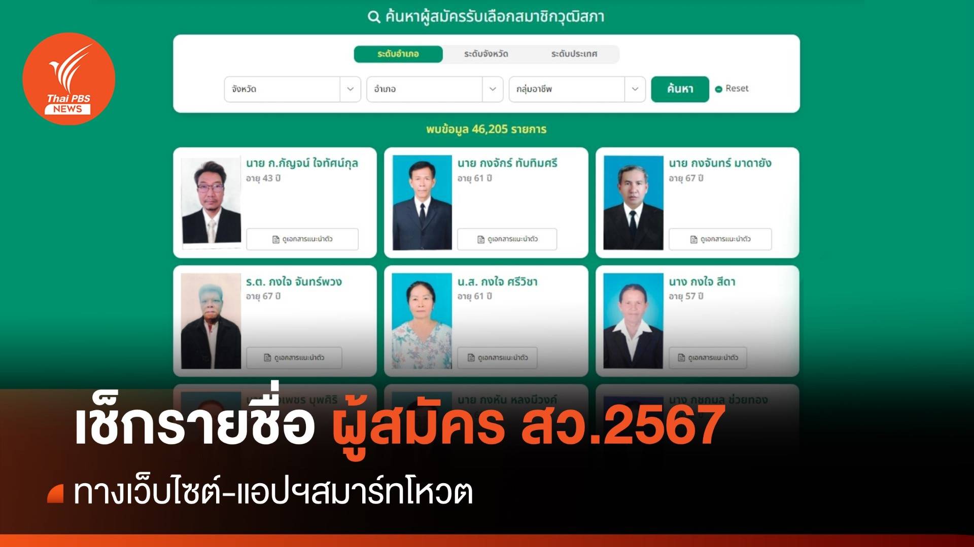 เช็กรายชื่อผู้สมัคร สว.2567 ทางเว็บไซต์-แอปฯสมาร์ทโหวต