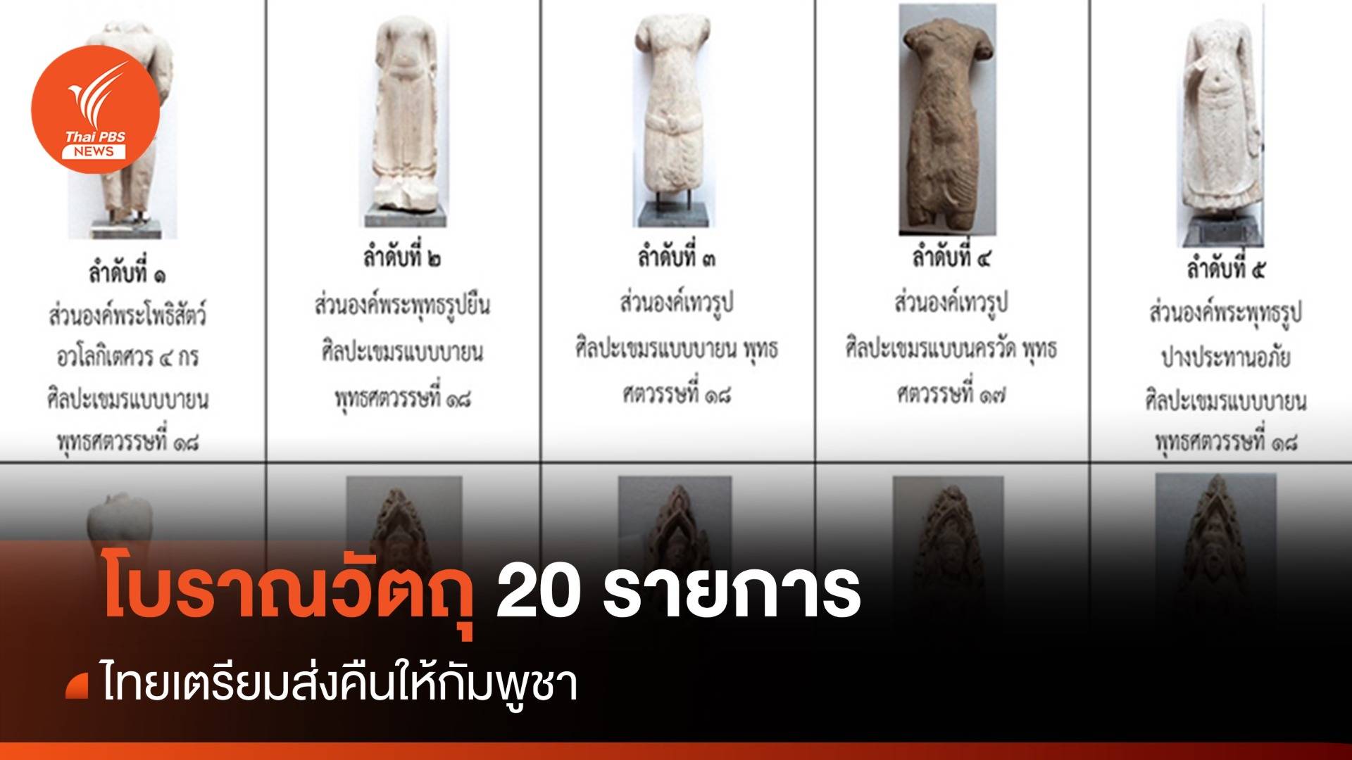 เปิดโบราณวัตถุ 20 รายการ ไทยเตรียมส่งคืนให้กัมพูชา