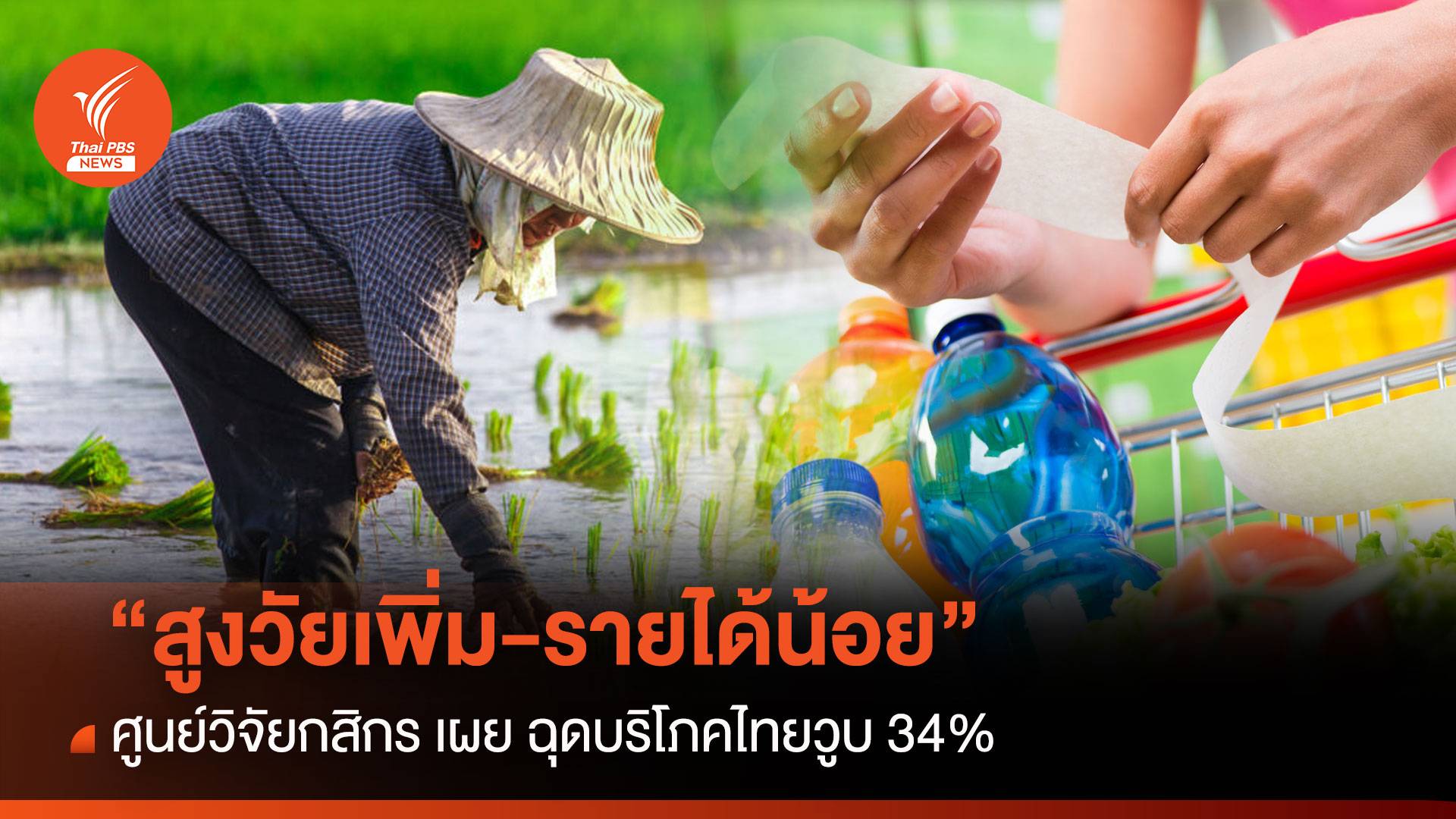 ศูนย์วิจัยกสิกร เผย "สูงวัยเพิ่ม-รายได้น้อย" ฉุดบริโภคไทยวูบ 34%